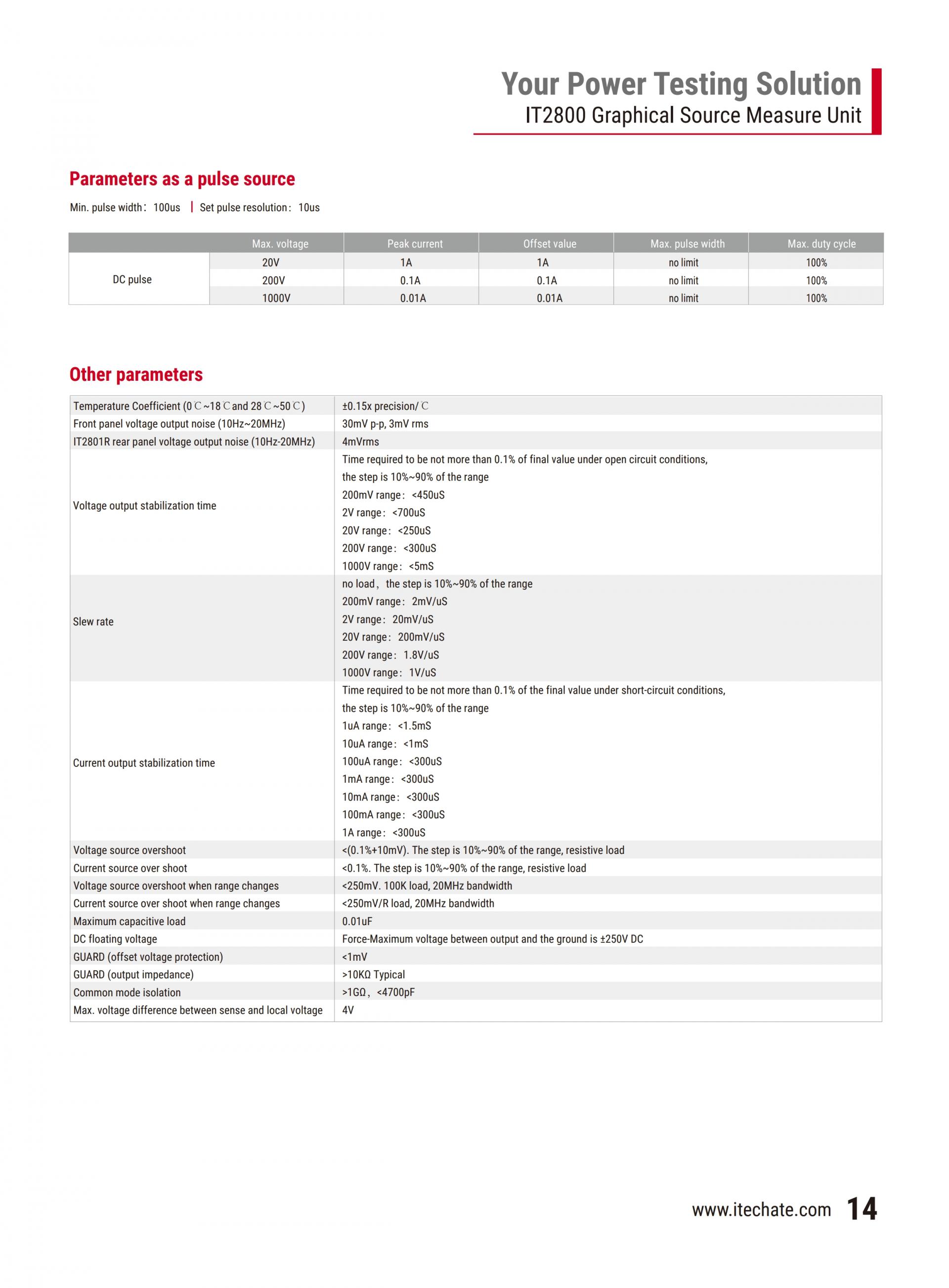 ITECH IT2800 소스 측정장치 (200V~1000V,100nV/10fA)