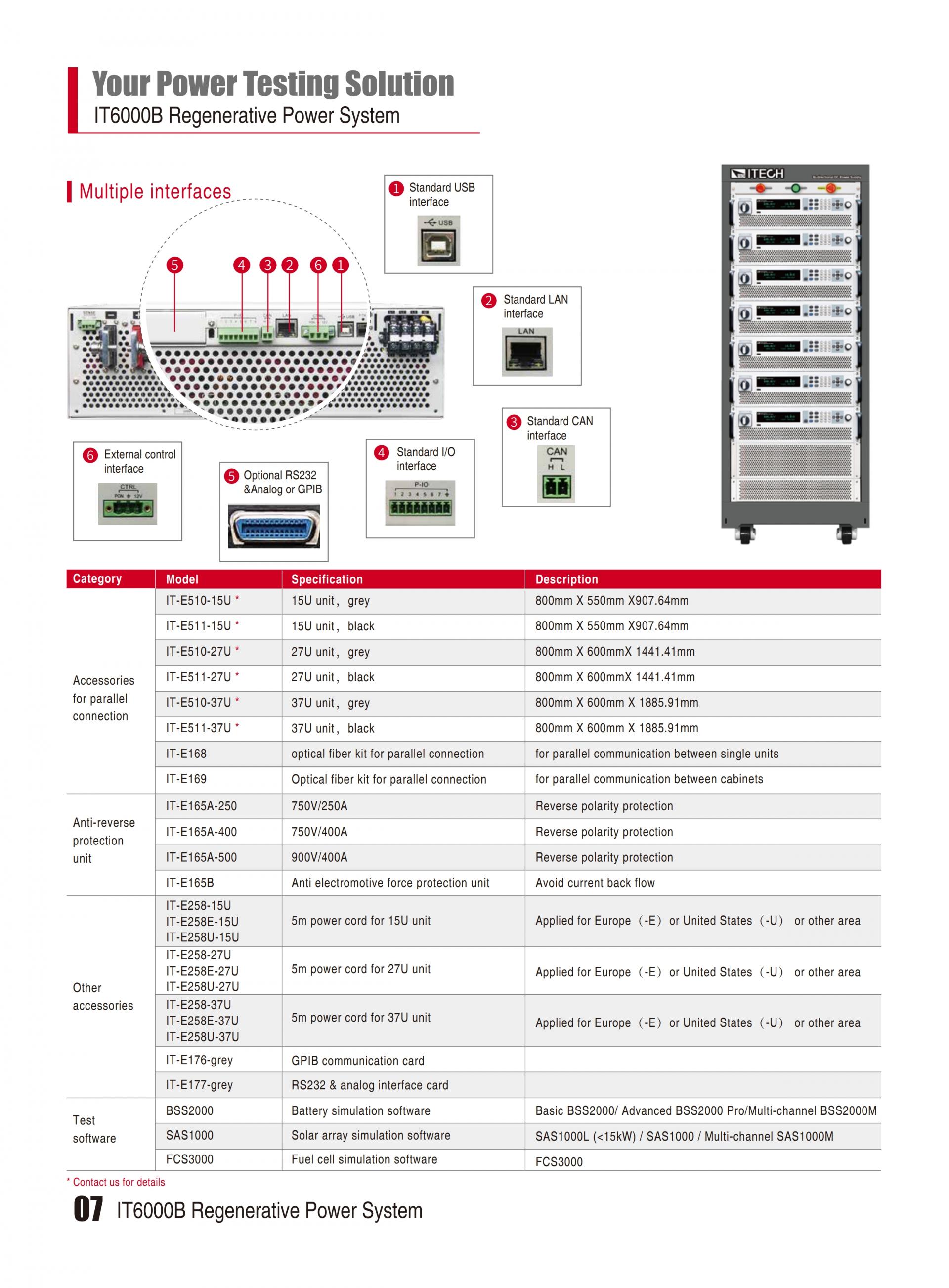 ITECH IT6000B 에너지 회생 파워 (5~144kW…2MW)