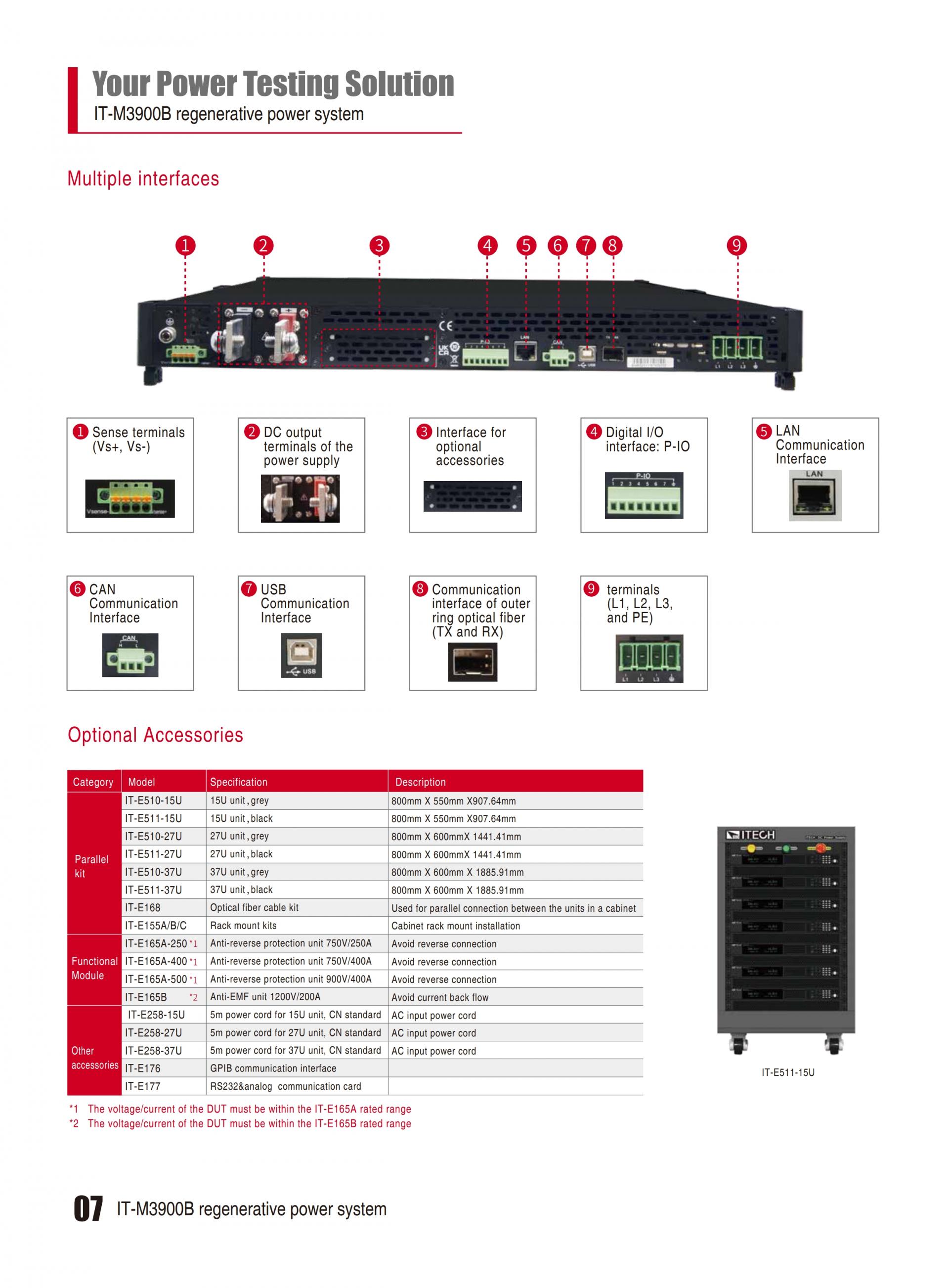 ITECH IT-M3900B 회생용 파워 (1.7~12kW…8000A)