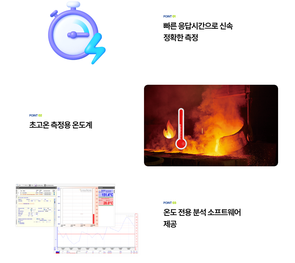 ADVANCED ENERGY 어드밴스드 에너지 IN 6/78-L 고온계