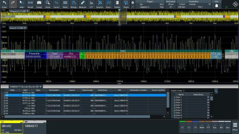 ROHDE & SCHWARZ 로데슈바르츠 오토모티브 이더넷 소프트웨어 ☆ 가격문의