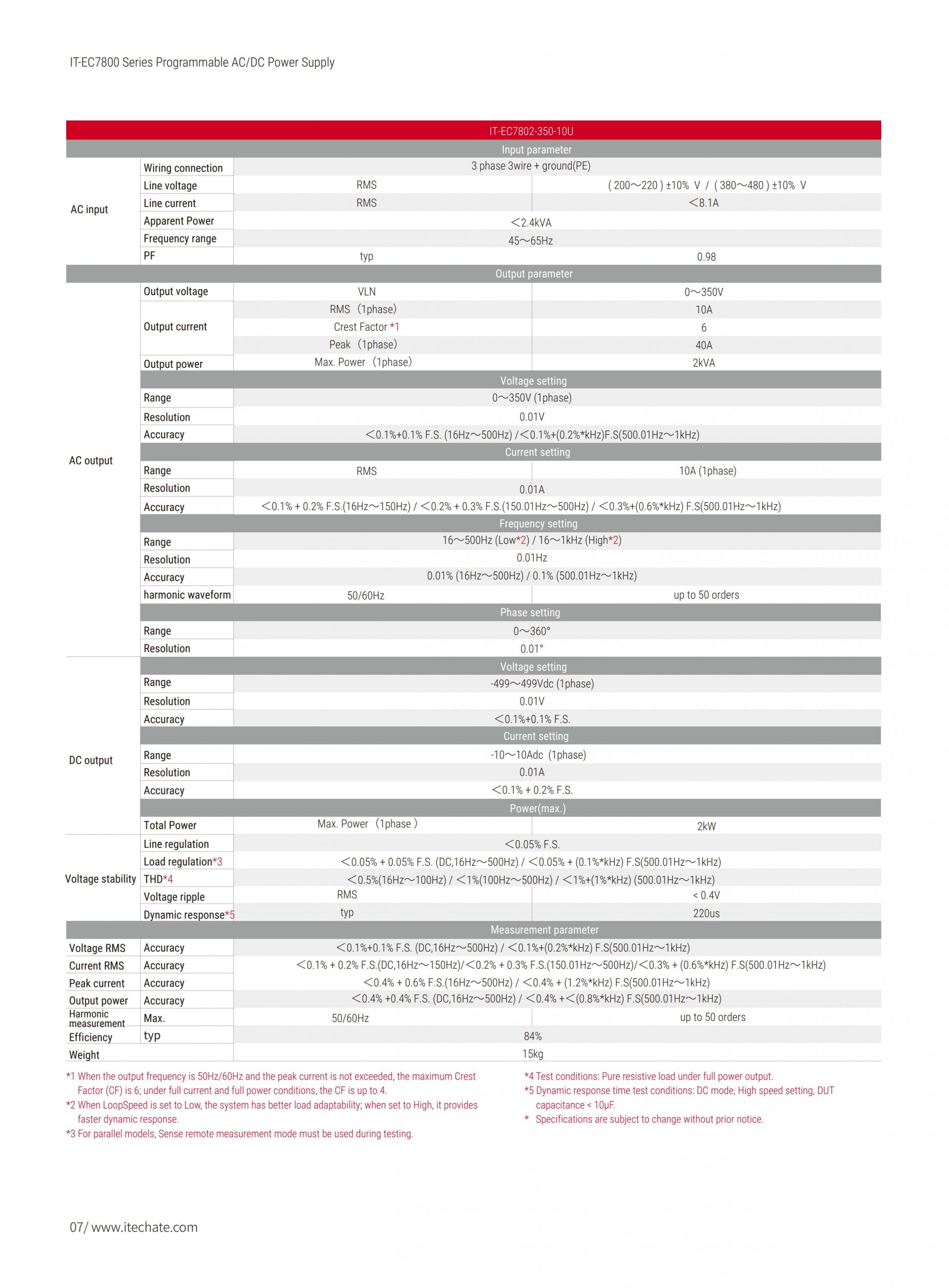 ITECH IT-EC7800 시리즈