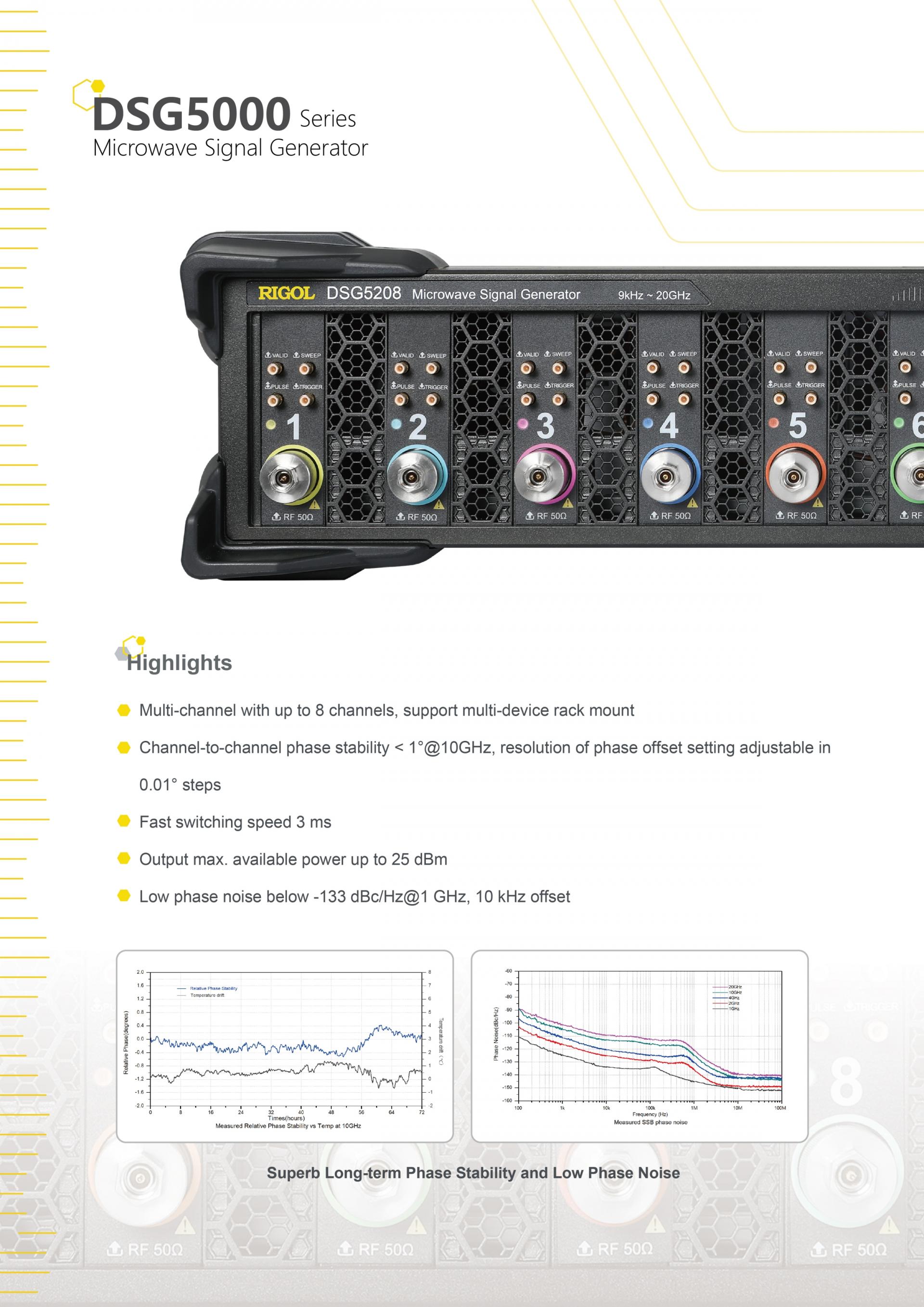 RIGOL DSG5000 SERIES RF 신호발생기