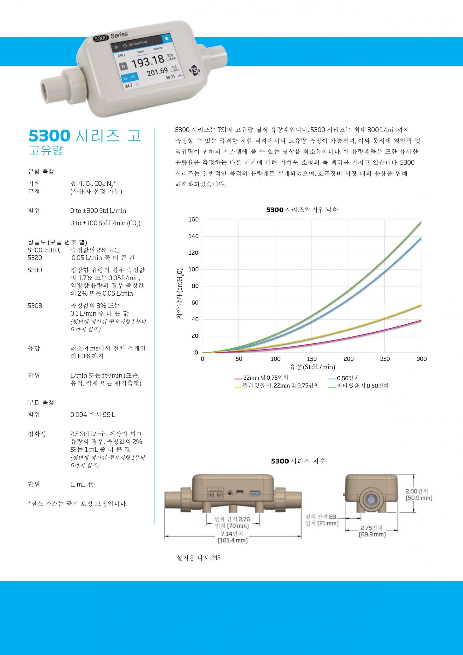 TSI 5200 SERIES 정밀 디지털 기체 질량 유량계