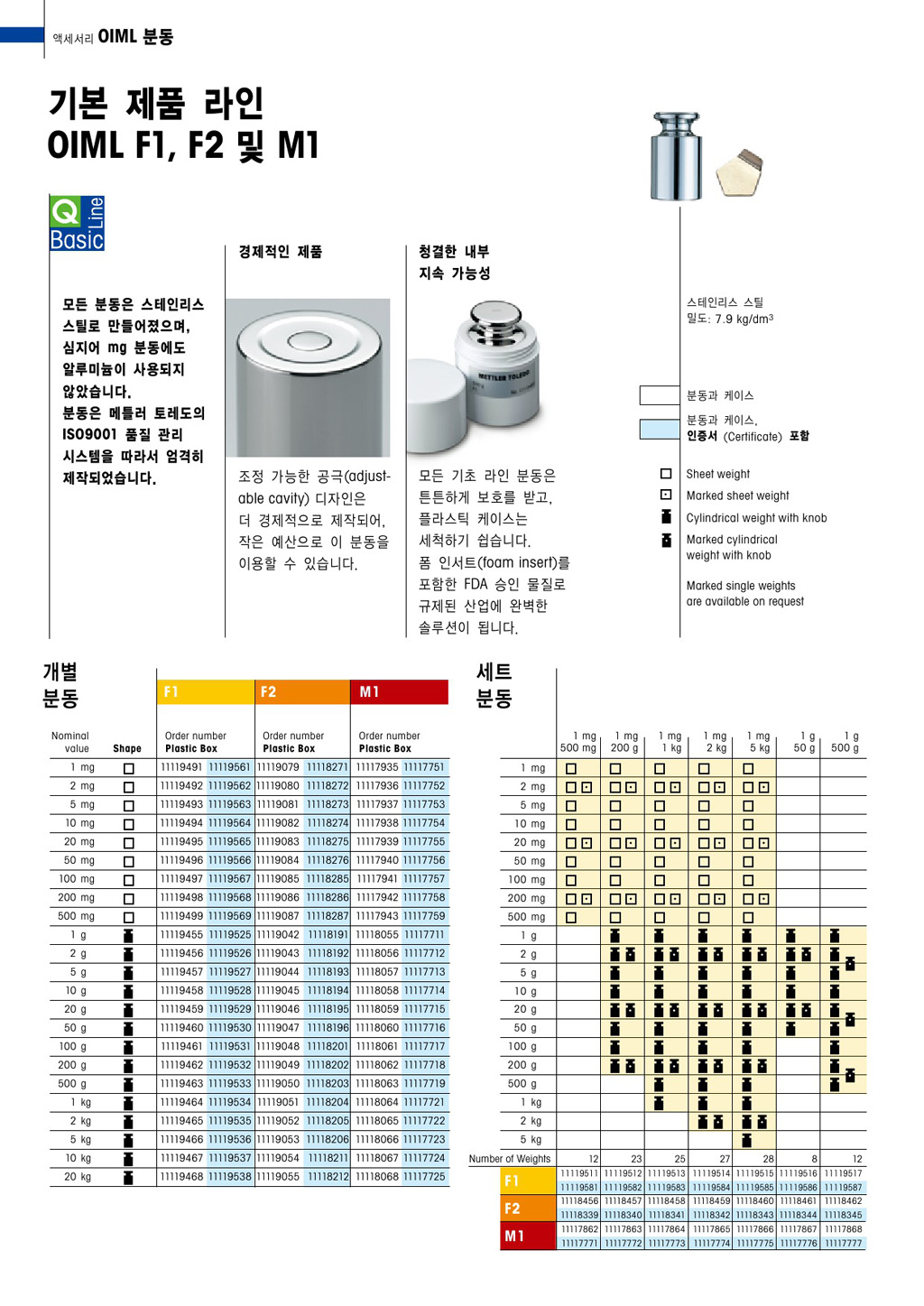 METTLER TOLEDO F1, F2, M1 OIML 분동