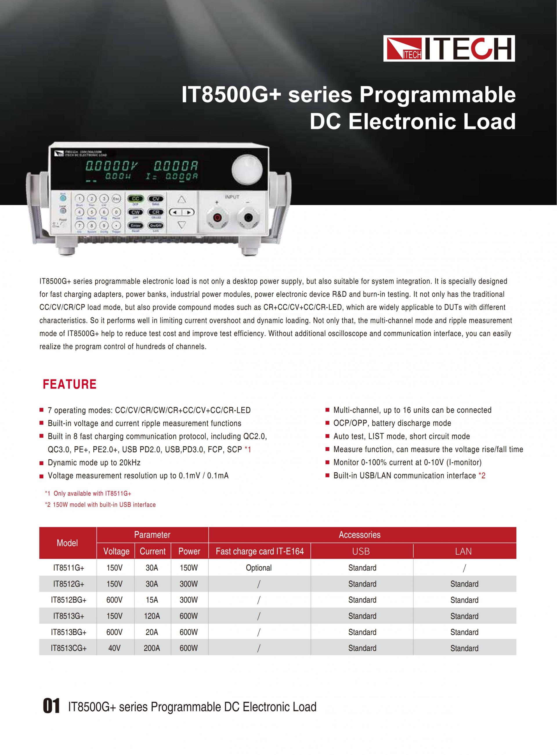 ITECH IT8500G+ 프로그래머블 DC 전자부하