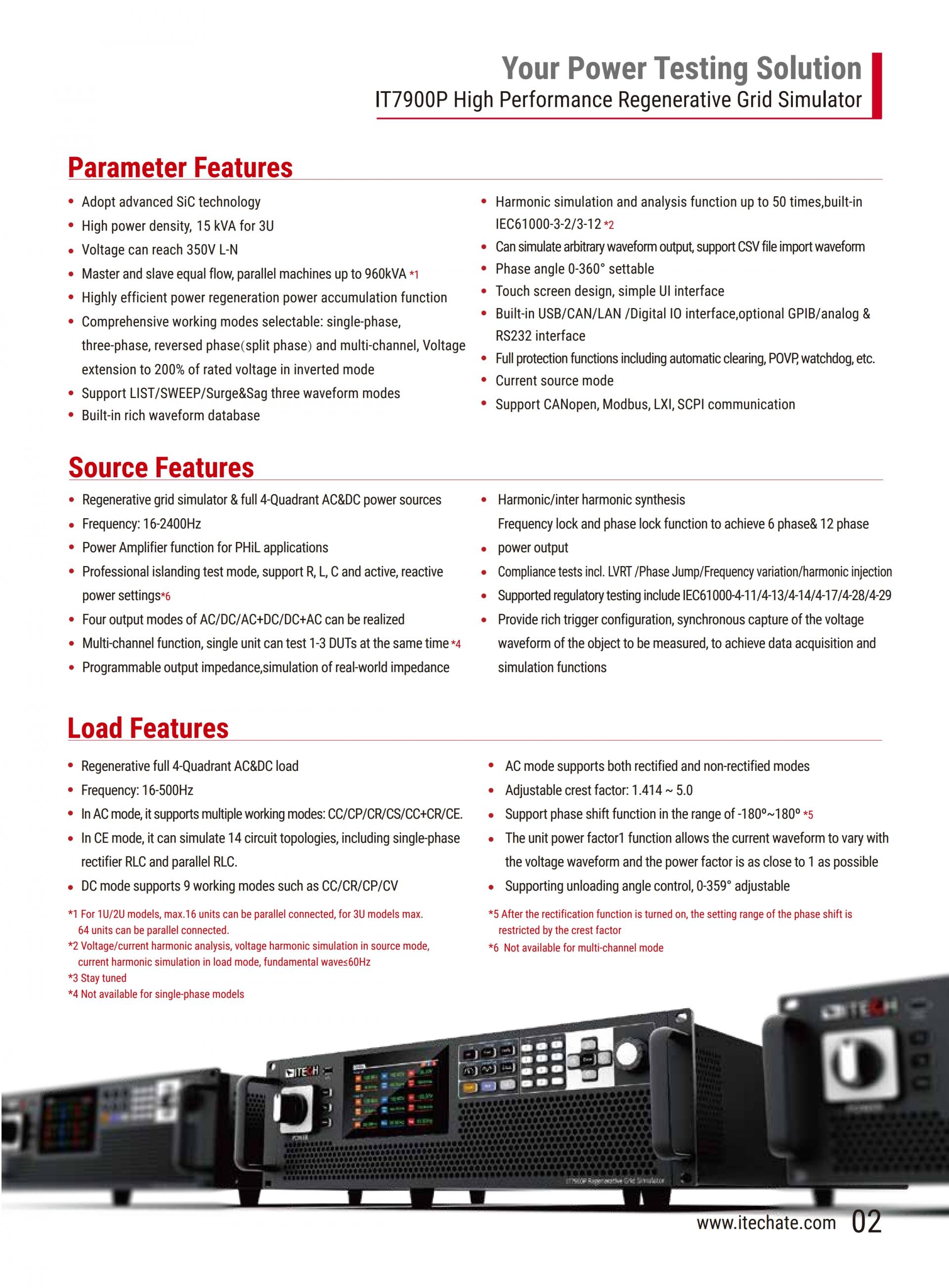 ITECH IT7900P 고성능 재생 그리드 시뮬레이터 (5~165kVA…960kVA)