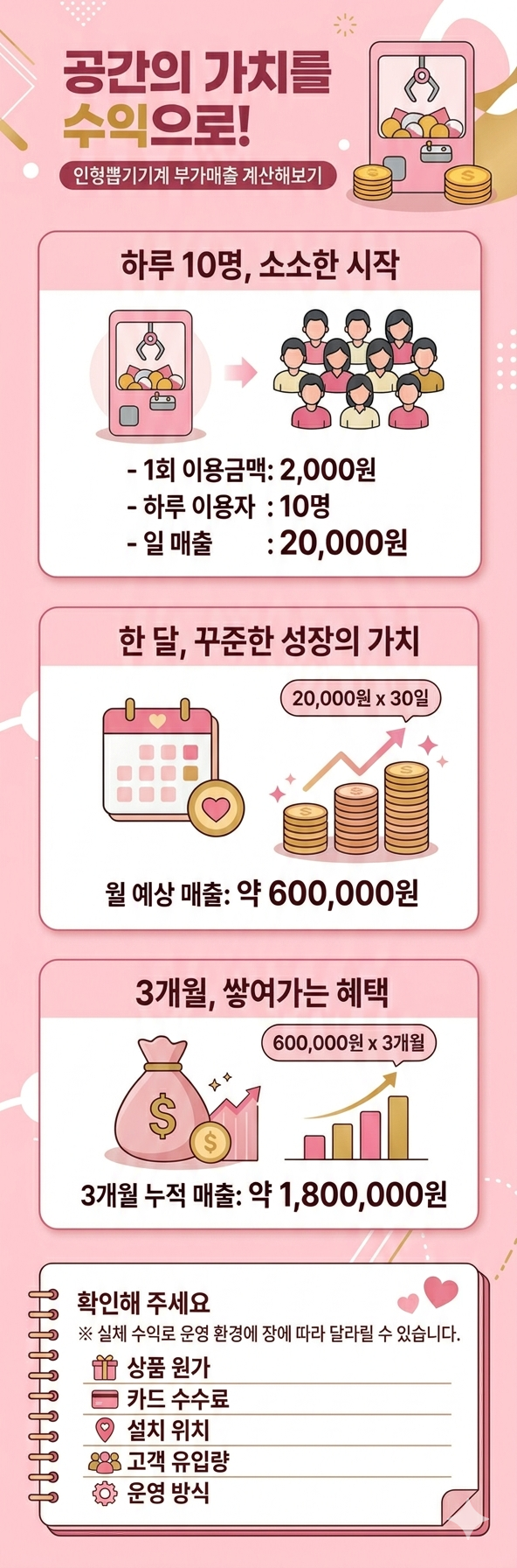스마일토이 4인용 뉴미니부띠끄3 인형뽑기기계 (720x600x1720)