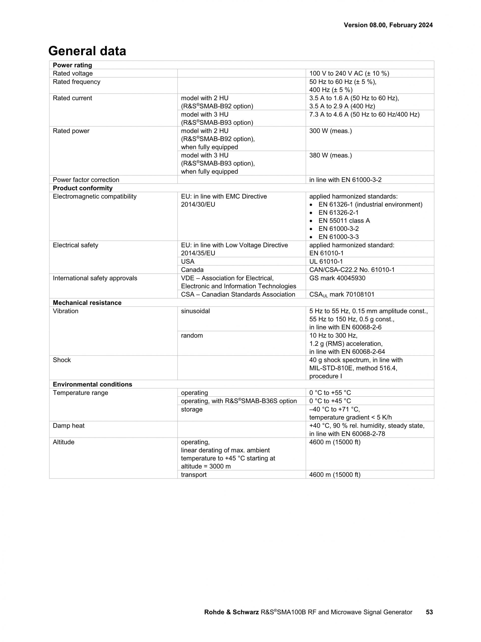 ROHDE & SCHWARZ 로데슈바르츠 SMA100B RF 및 Microwave 신호 발생기 ☆ 가격문의