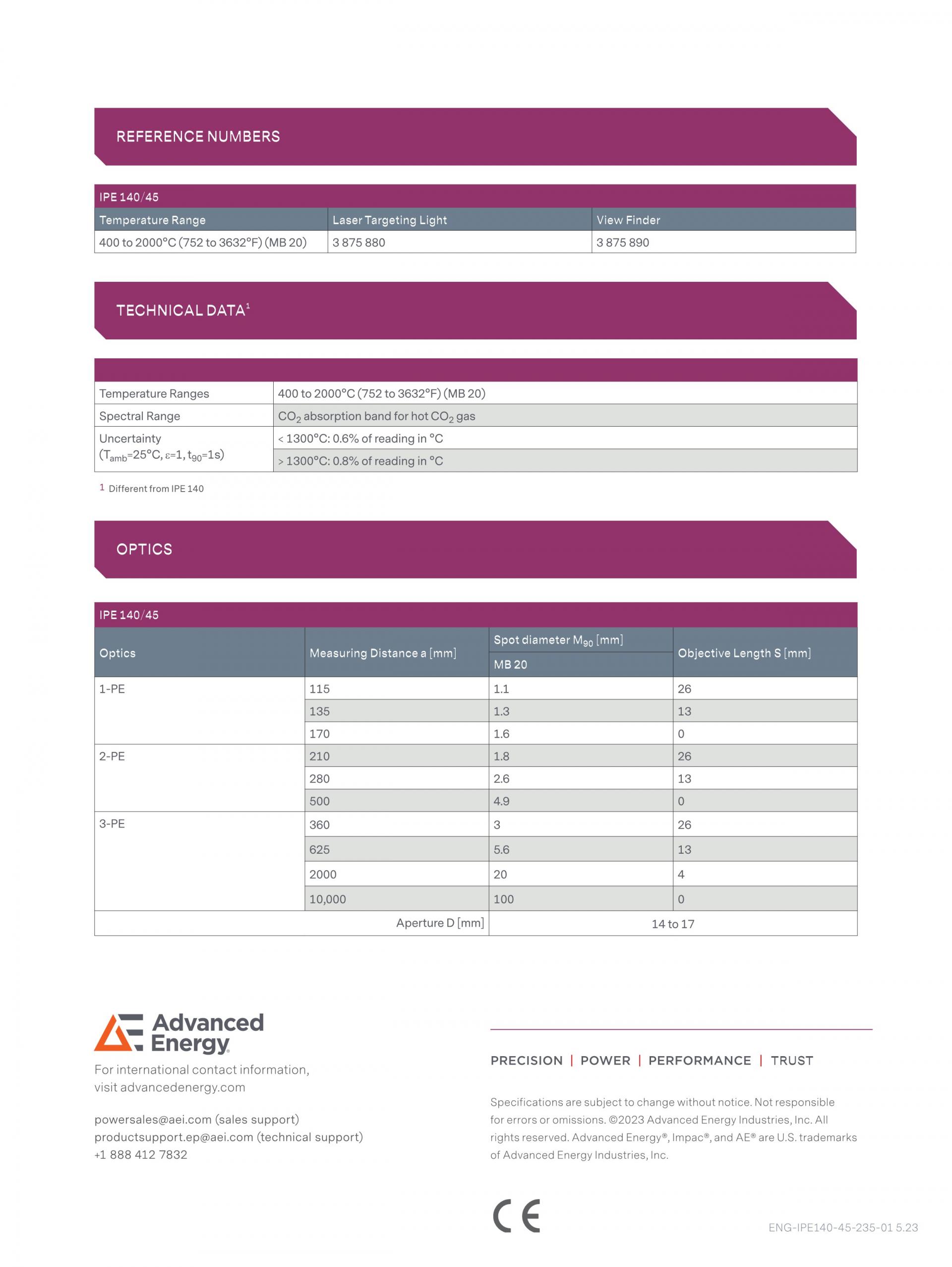 ADVANCED ENERGY 어드밴스드 에너지 IPE 140/45 고온계 ☆ 가격문의