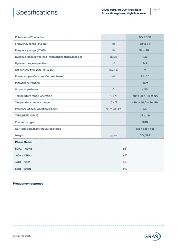 GRAS 40PL-10 CCP 자유음장 배열 마이크, 고압