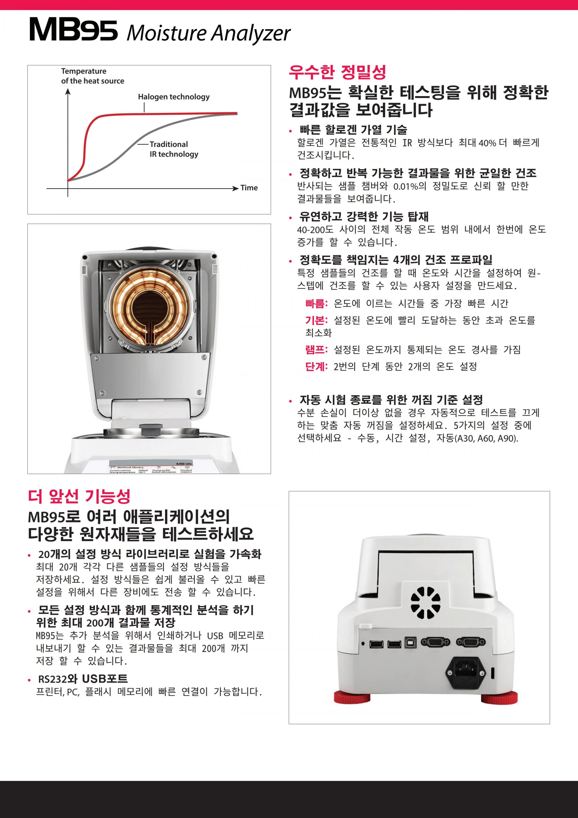 OHAUS MB95 수분 분석기