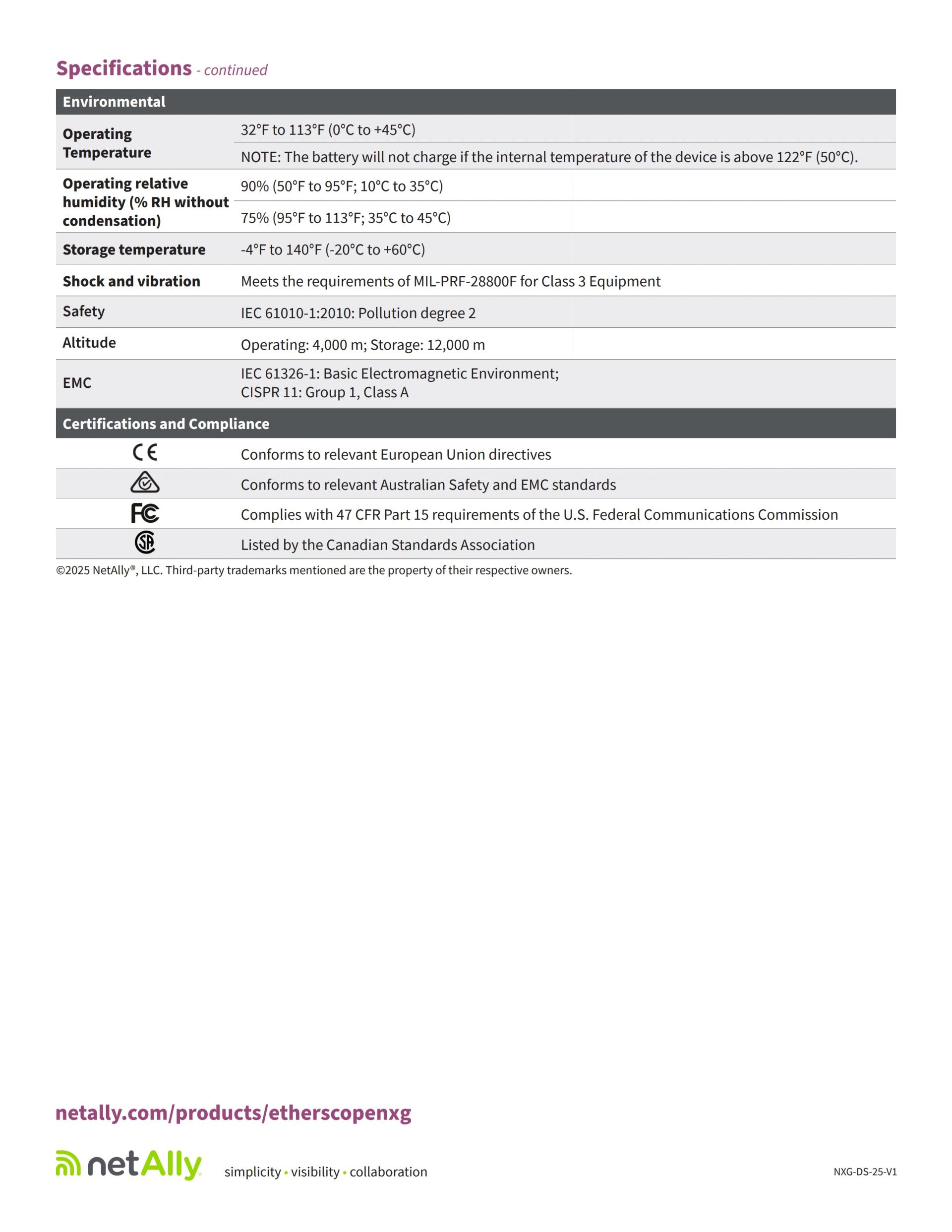 NETALLY EtherScope® nXG 이더넷 네트워크 테스터 & WI-FI 6/7 진단도구