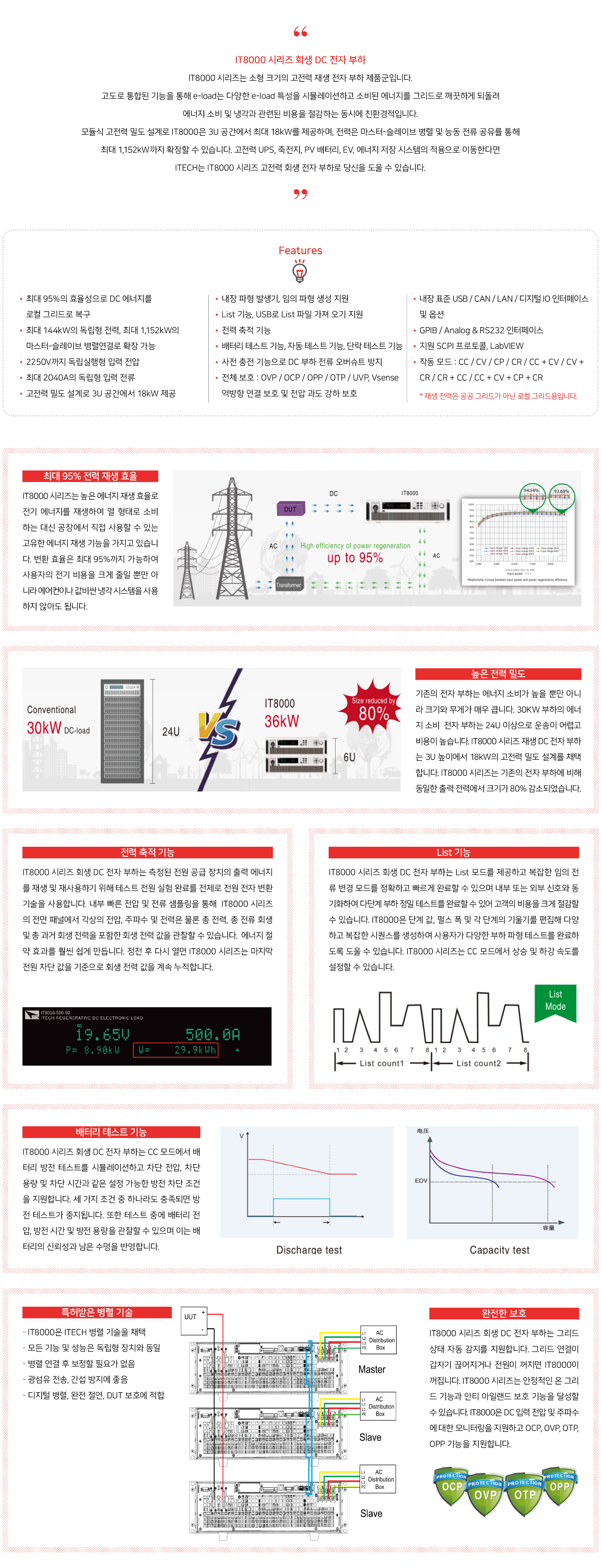 ITECH IT8000 회생 DC 전자부하