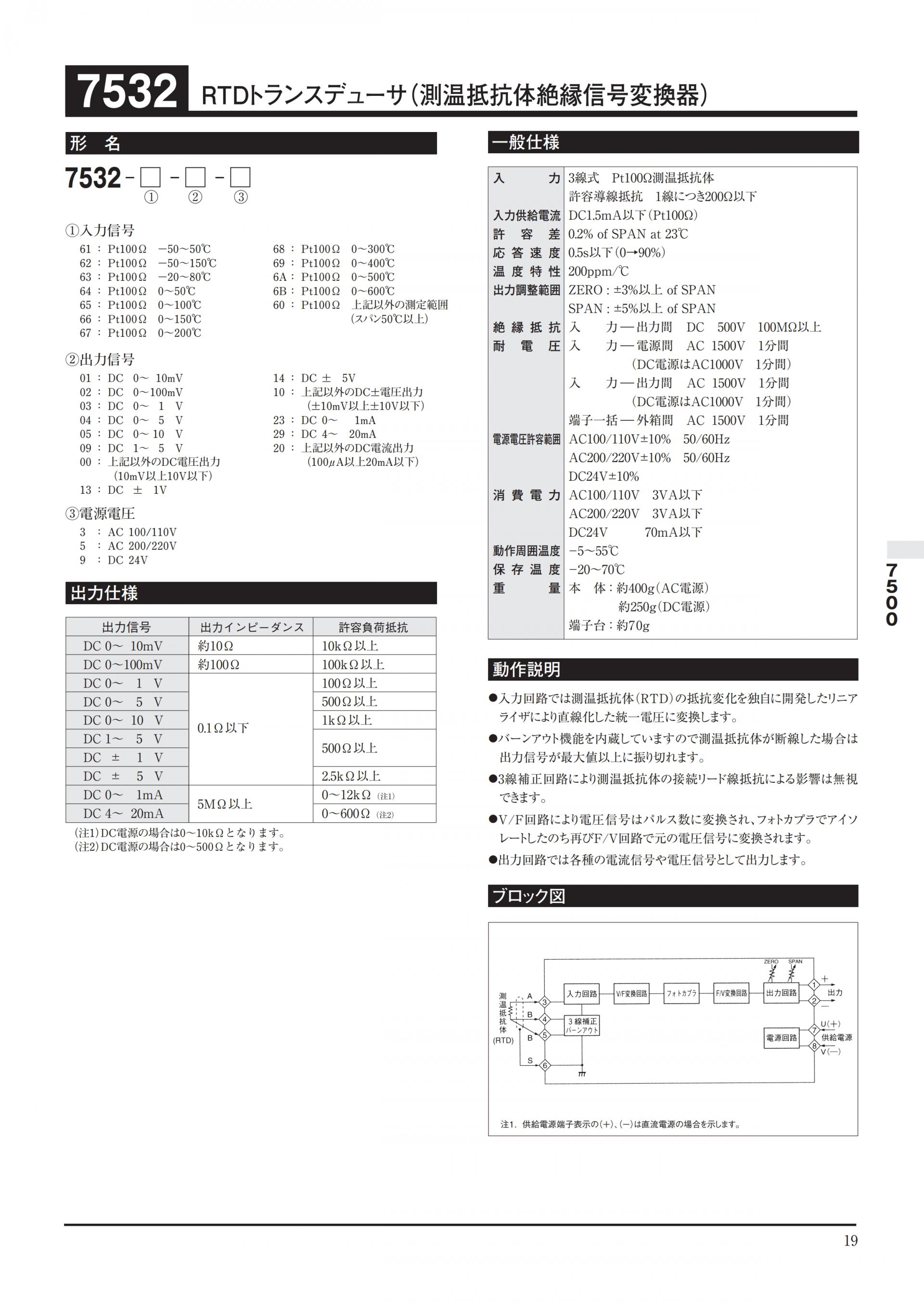TSURUGA 7532 RTD 트랜스듀서