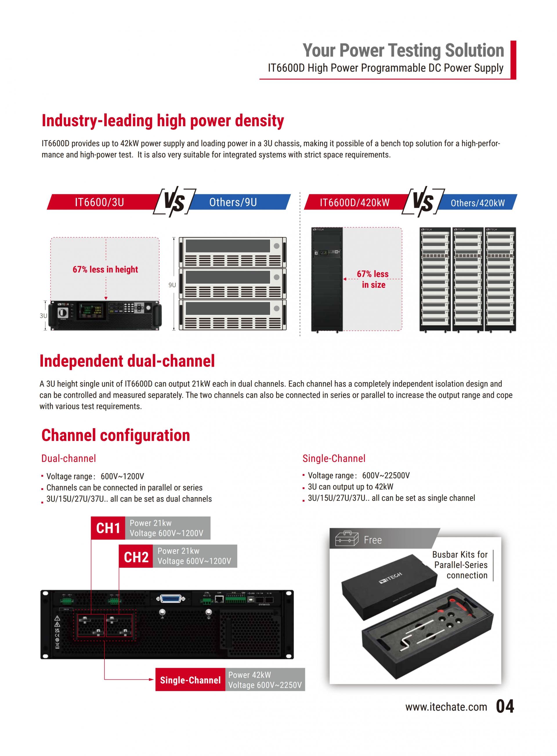 ITECH IT6600D 고전압 파워(42~420kW…10MW+)