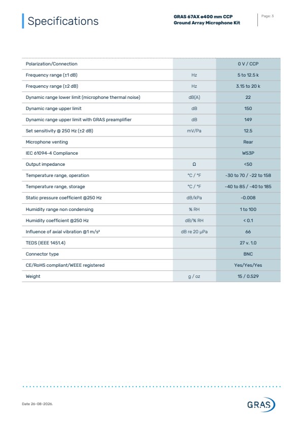 GRAS 67AX ø400 mm CCP 지상 배열 마이크 키트
