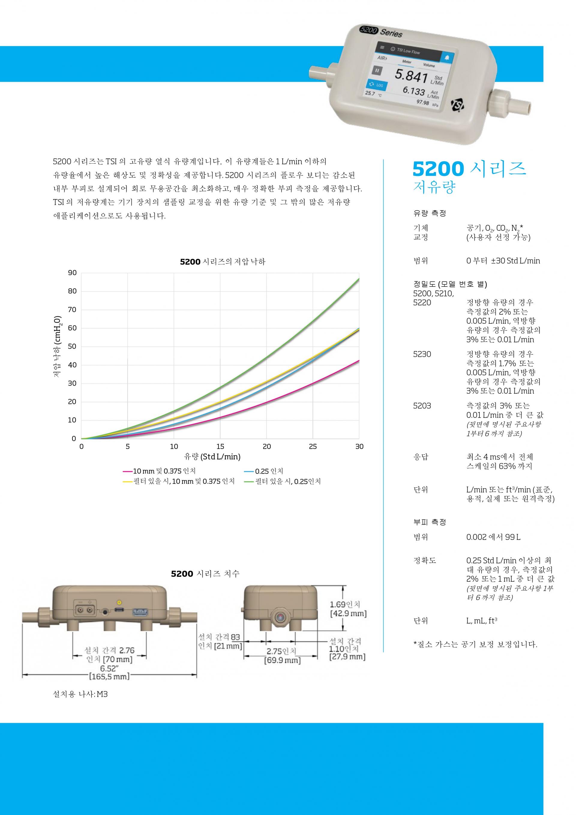 TSI 5200 SERIES 정밀 디지털 기체 질량 유량계
