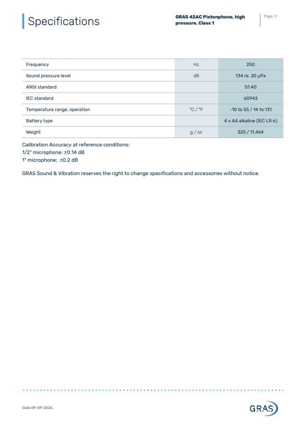 GRAS 42AC 피스톤폰, 클래스 1