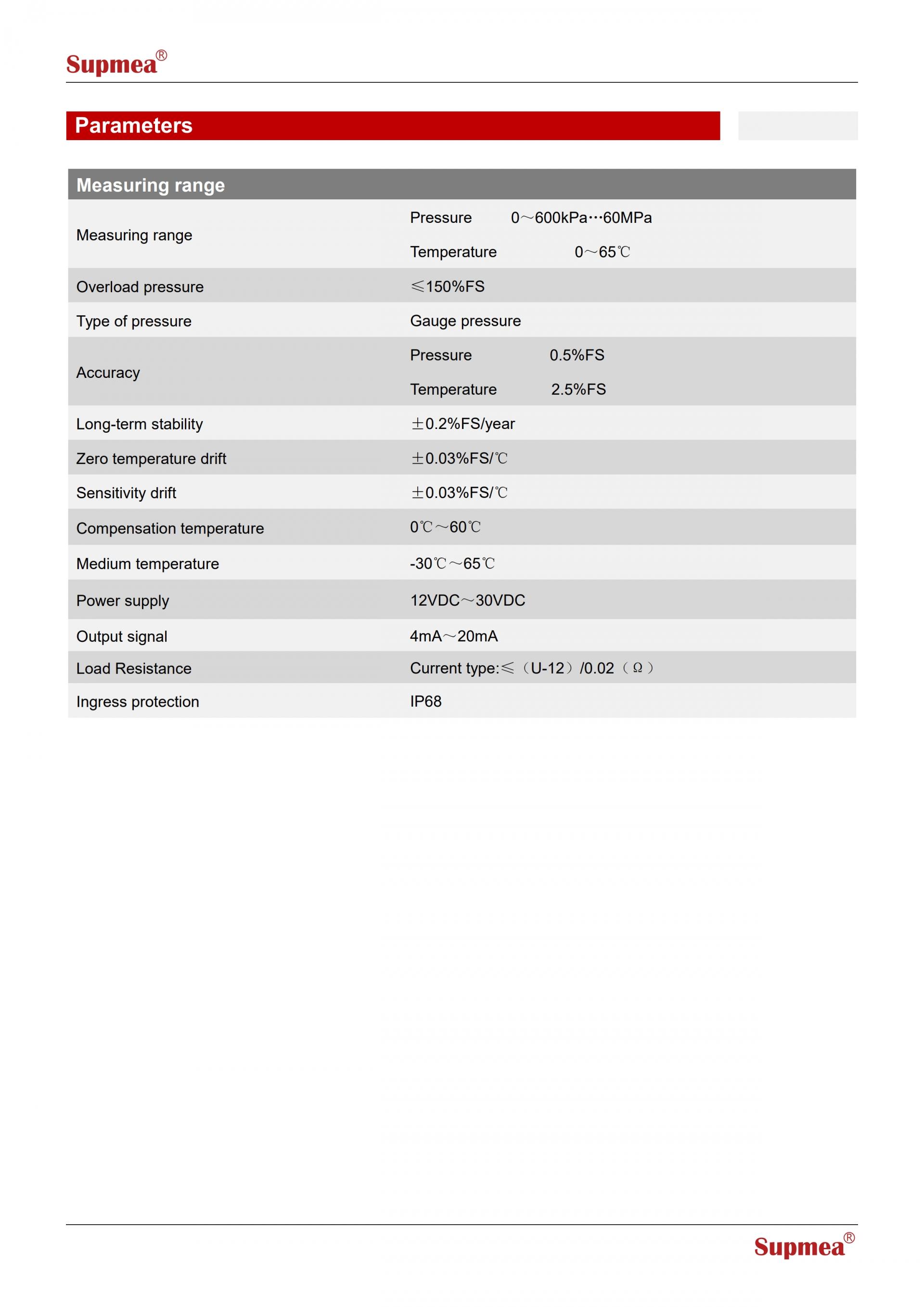 SUPMEA SUP-PD500 압력 및 온도 트랜스미터
