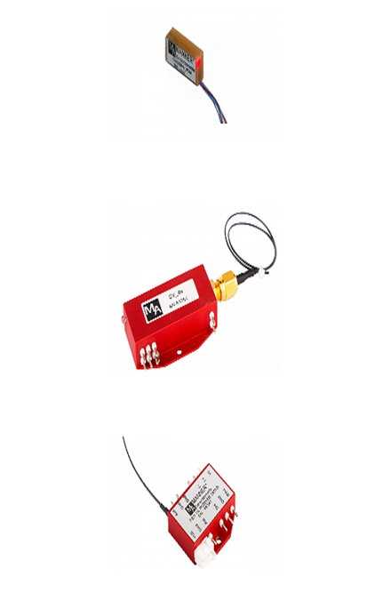 MANNER Radio systems