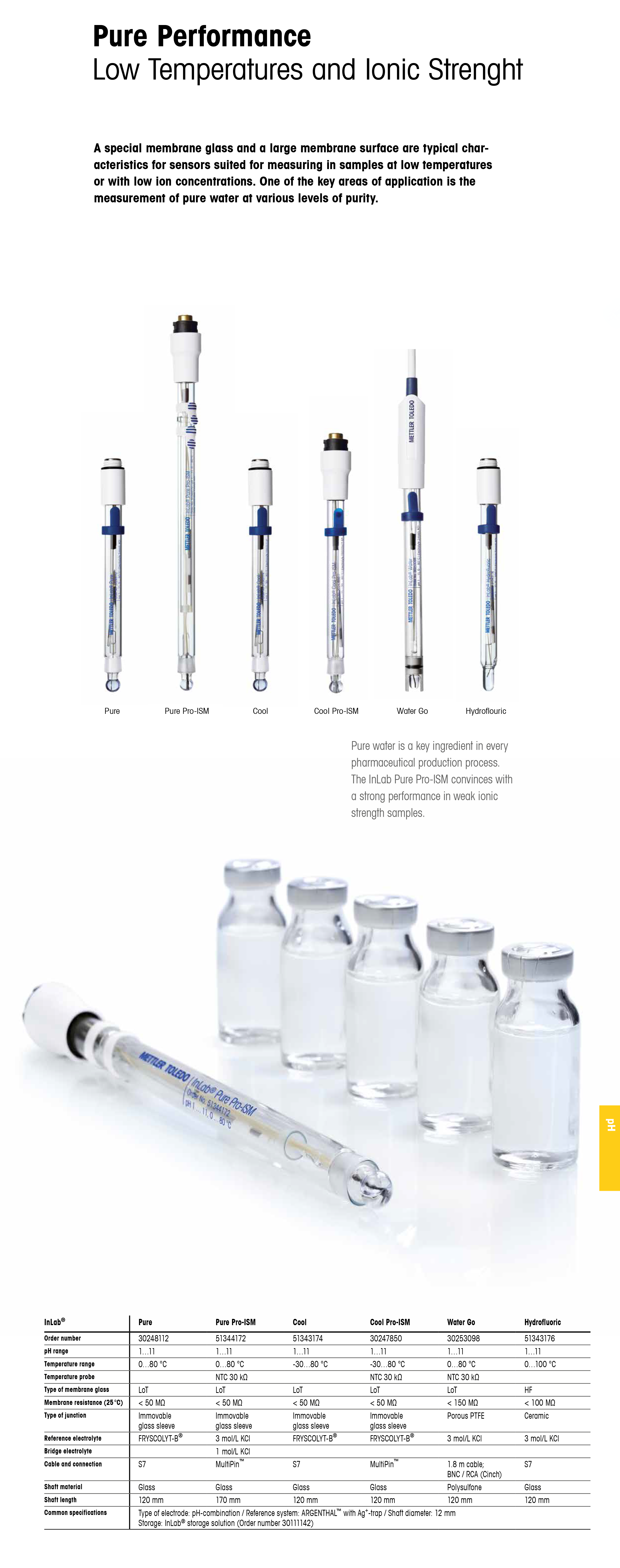 METTLER TOLEDODO InLab Water Go 전극 수질 pH측정기