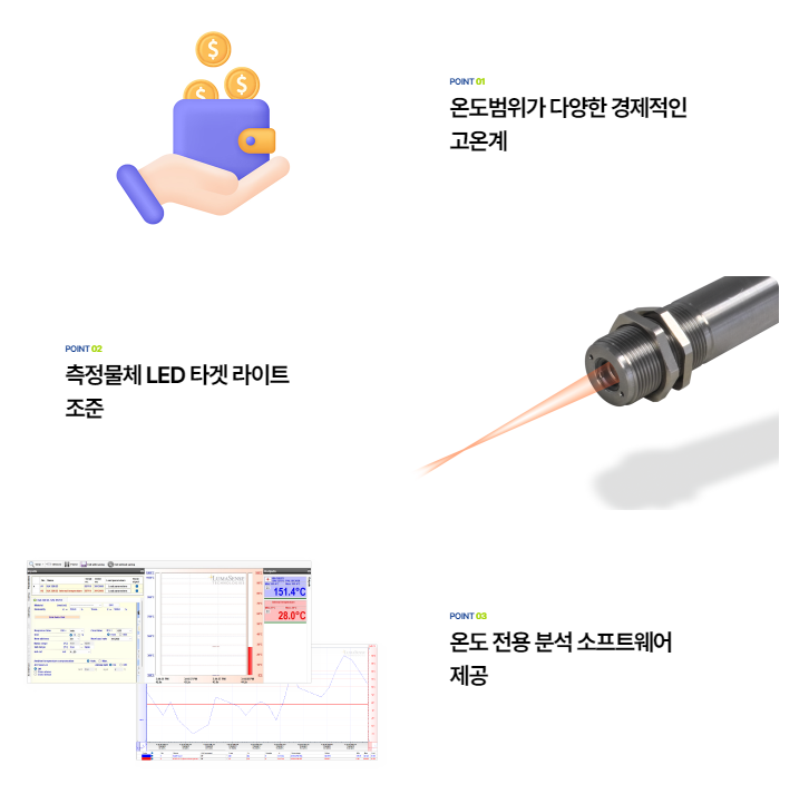 ADVANCED ENERGY 어드밴스드 에너지 IS 320 고온계