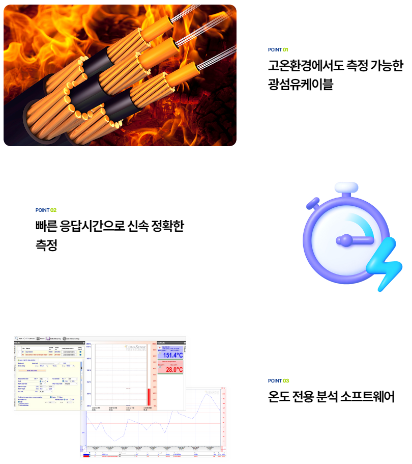 ADVANCED ENERGY 어드밴스드 에너지 ISR 12-LO 고온계