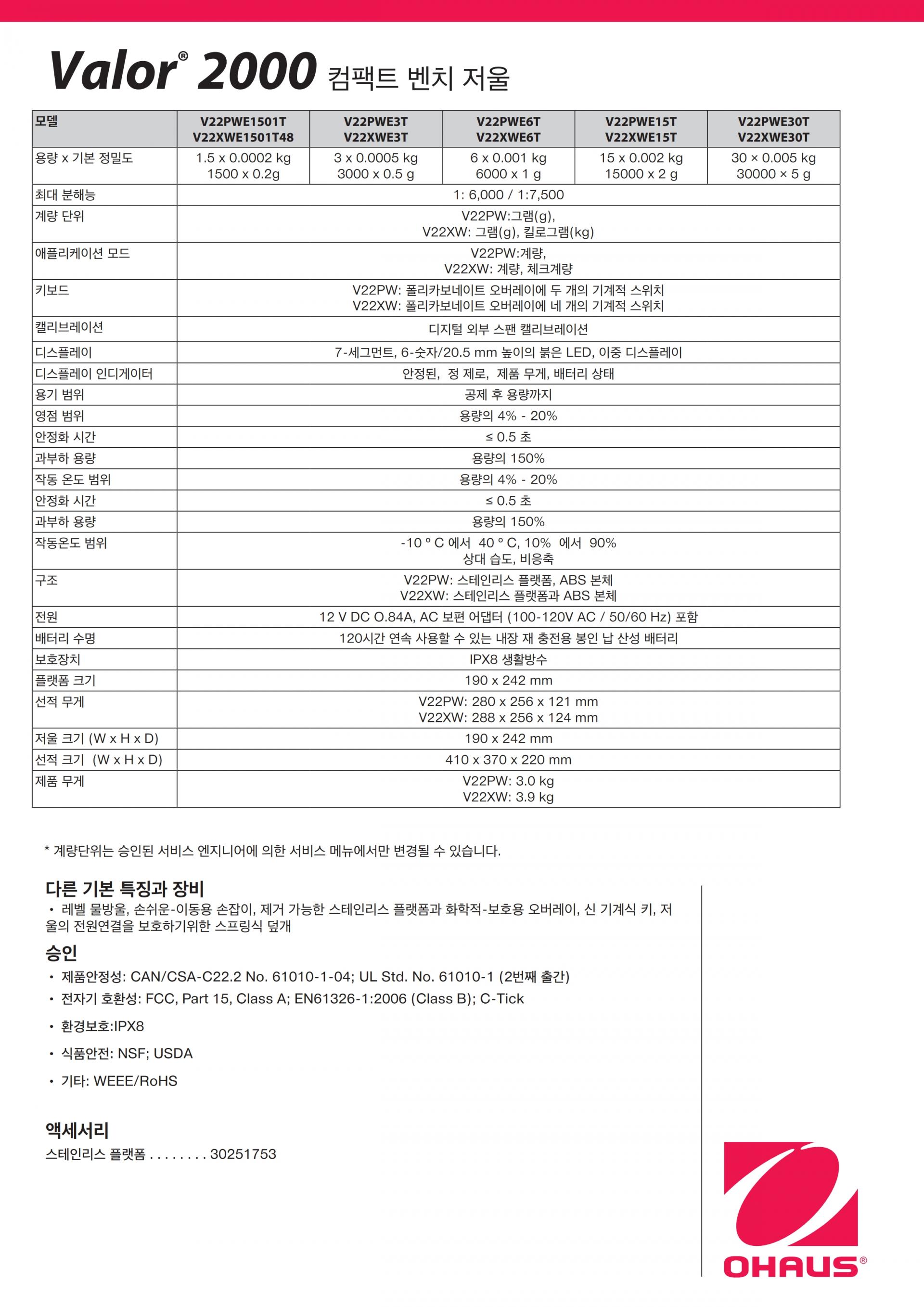 OHAUS V22PWE6KR Valor 전자저울
