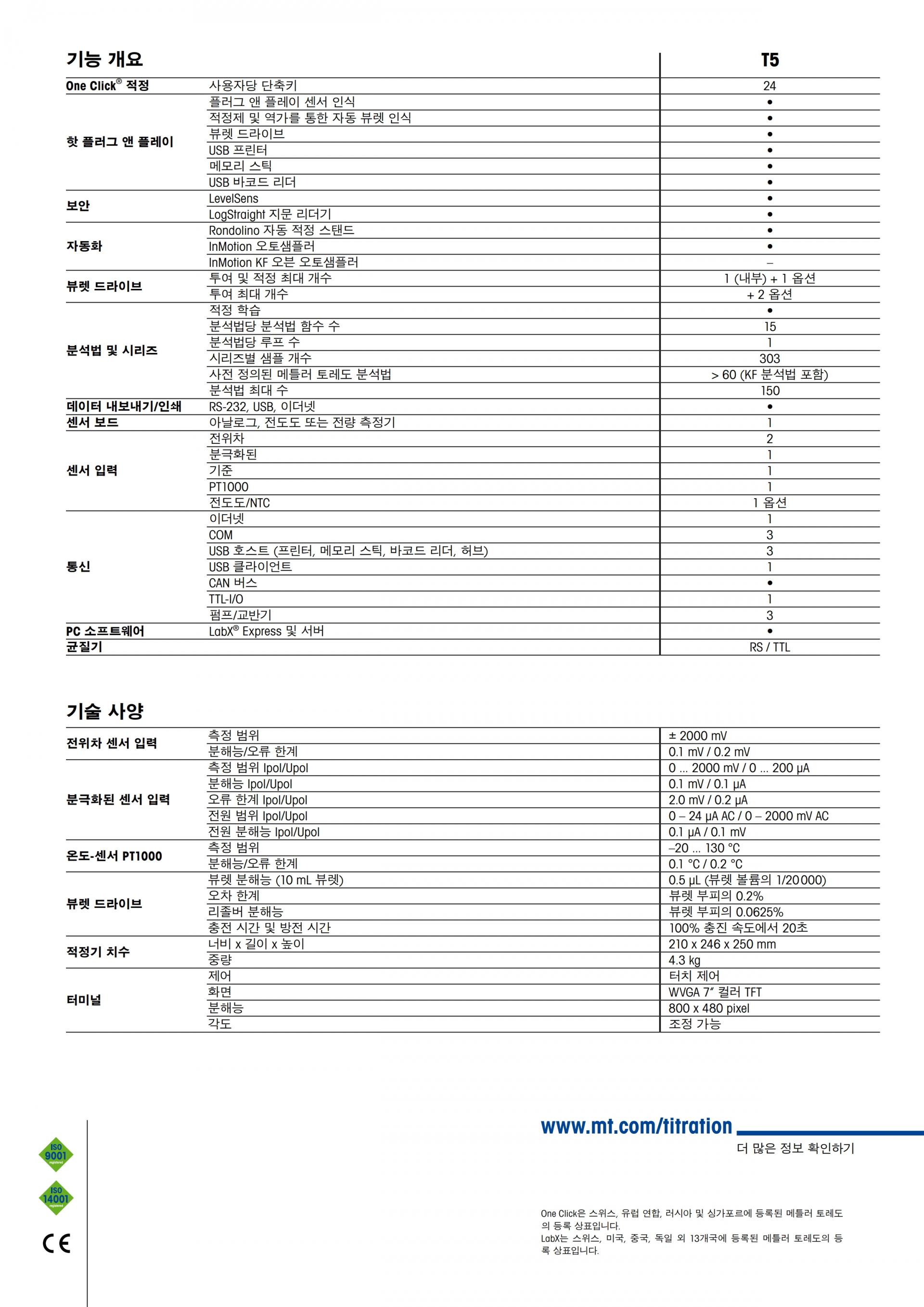 METTLER TOLEDO T5 T7 T9 전위차적정기