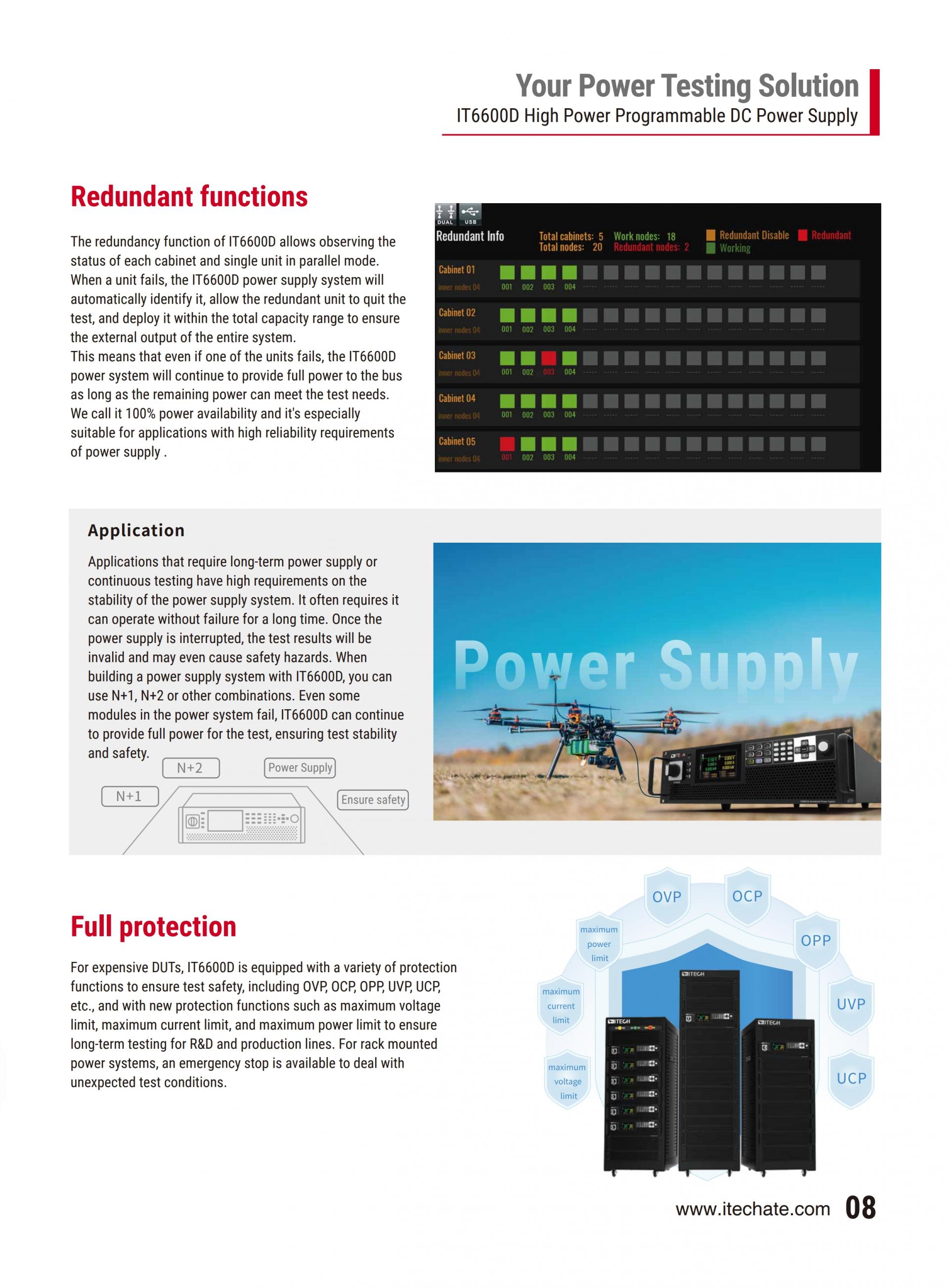 ITECH IT6600D 고전압 파워(42~420kW…10MW+)