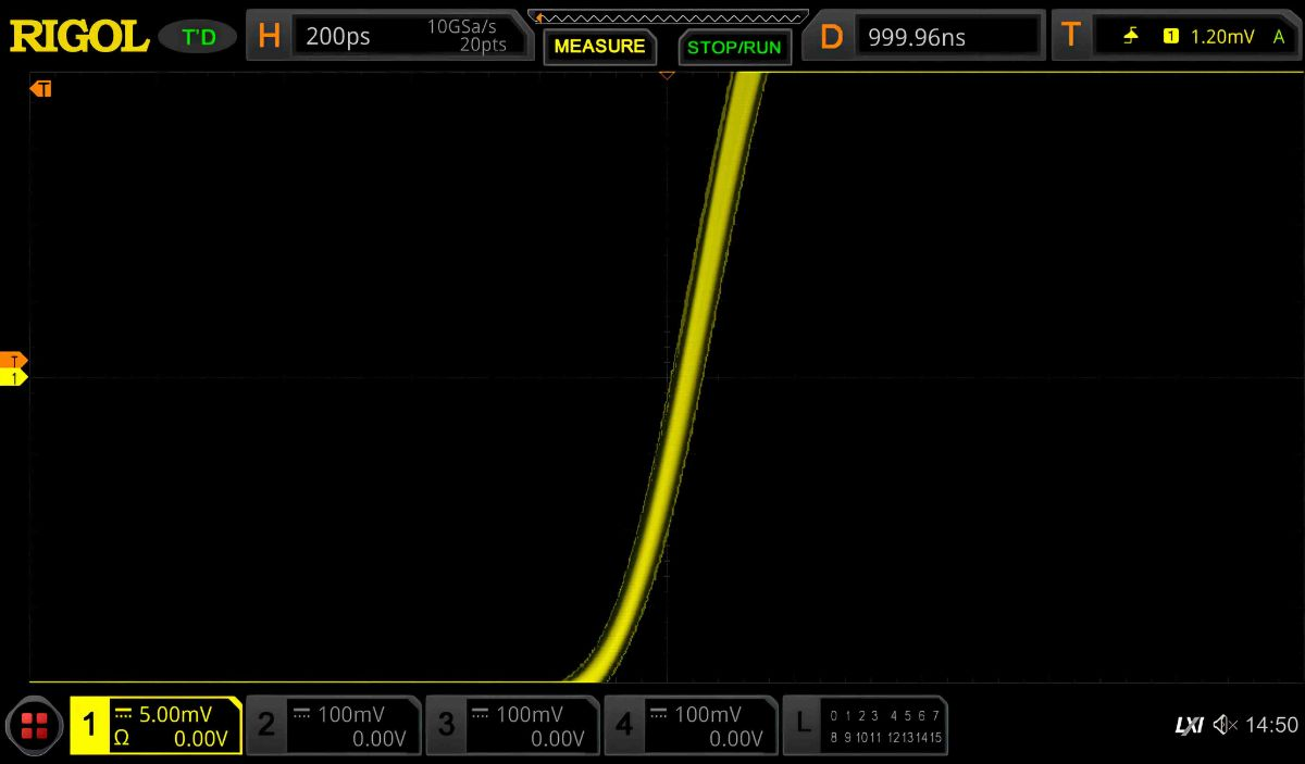 RIGOL DG800 Pro SERIES 임의파형발생기