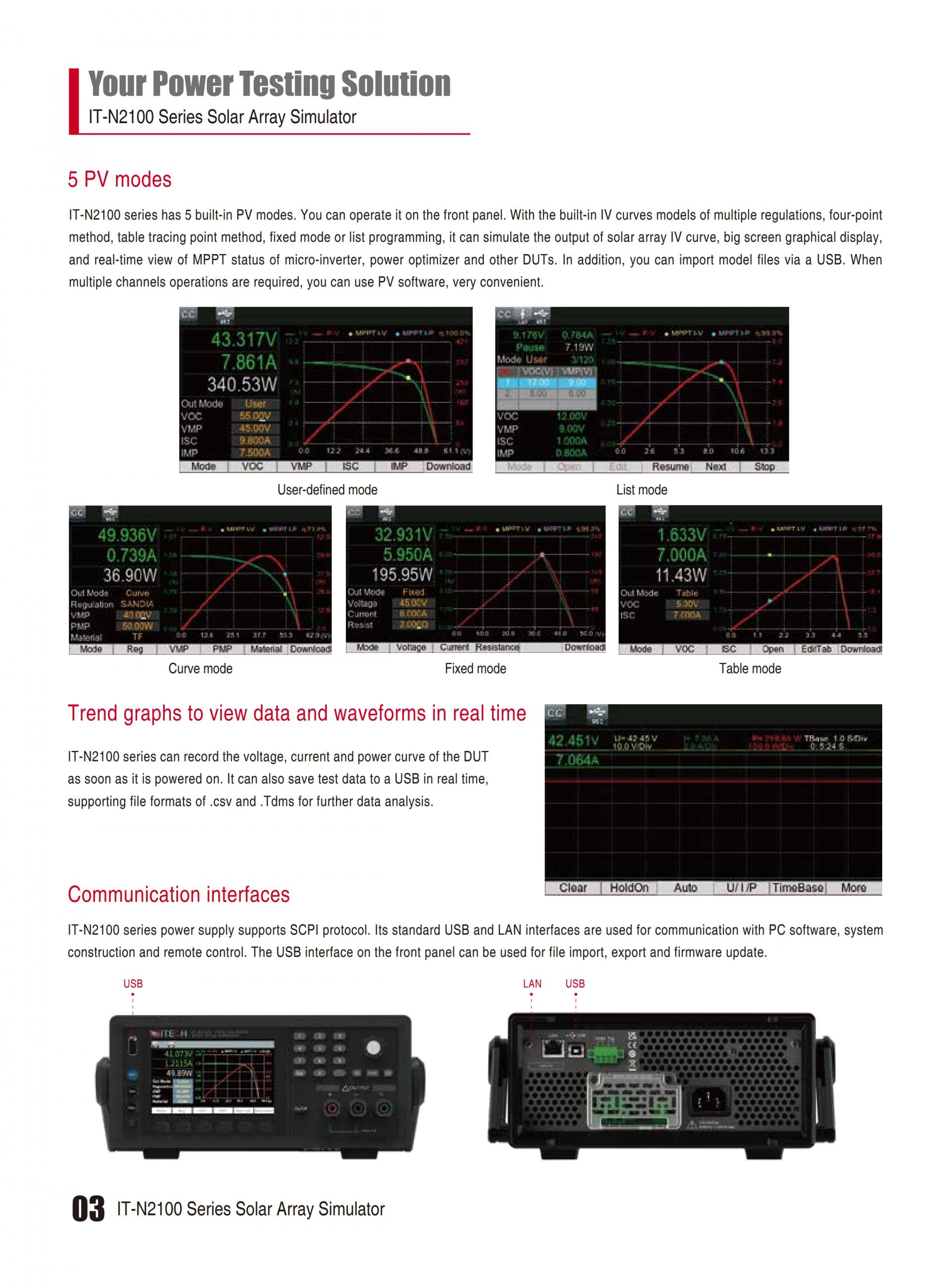 ITECH IT-N2100 솔라 어레이 (800W - 1500W)
