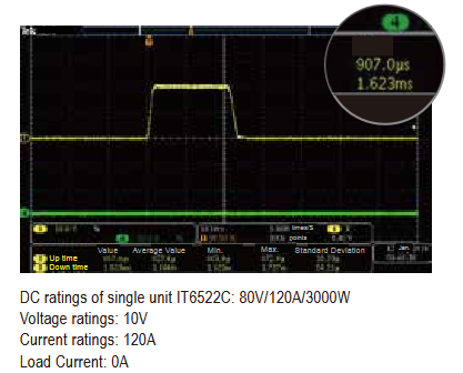 ITECH IT6500 고정밀 대용량 파워 (800~6000W)