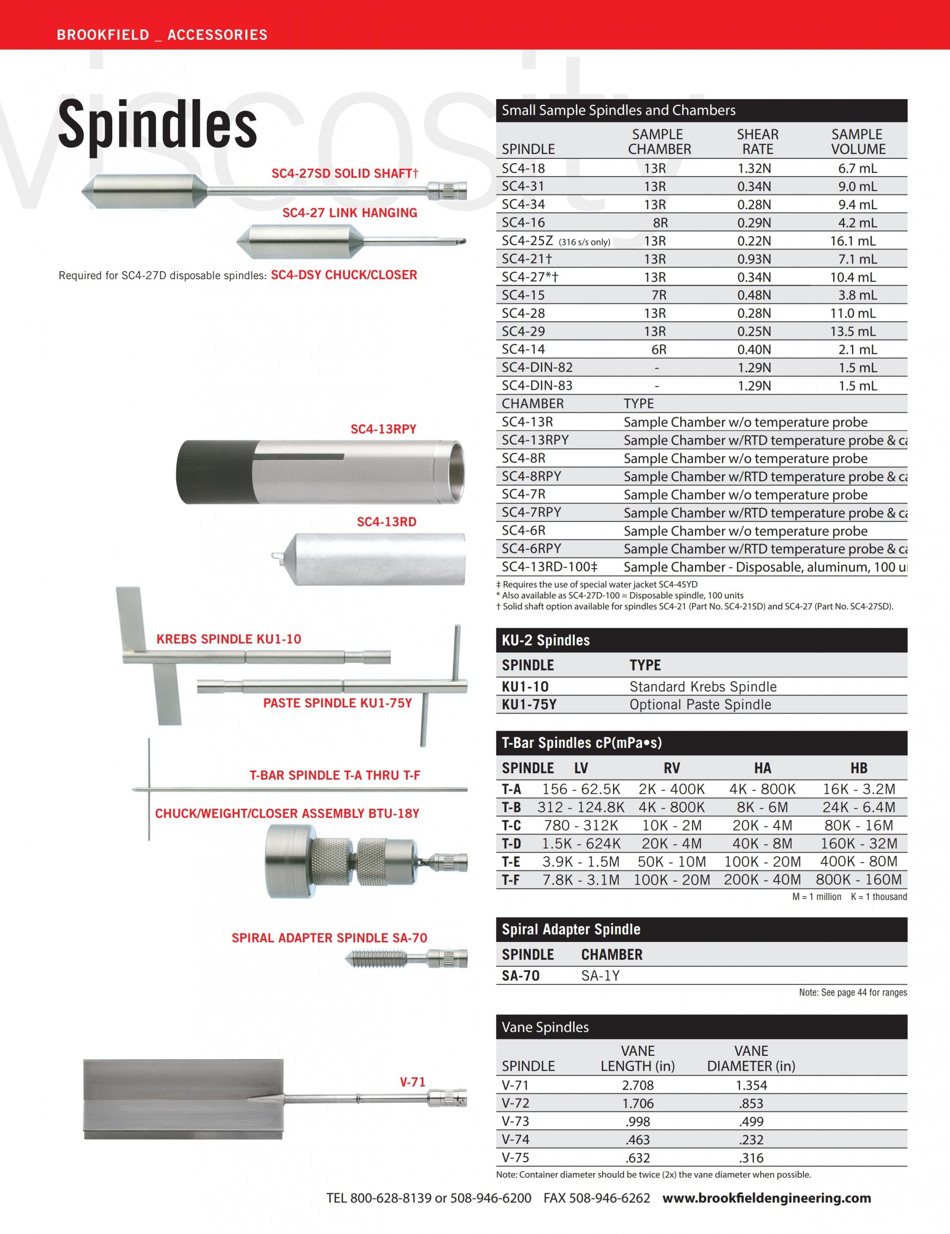 BROOKFIELD SPINDLES