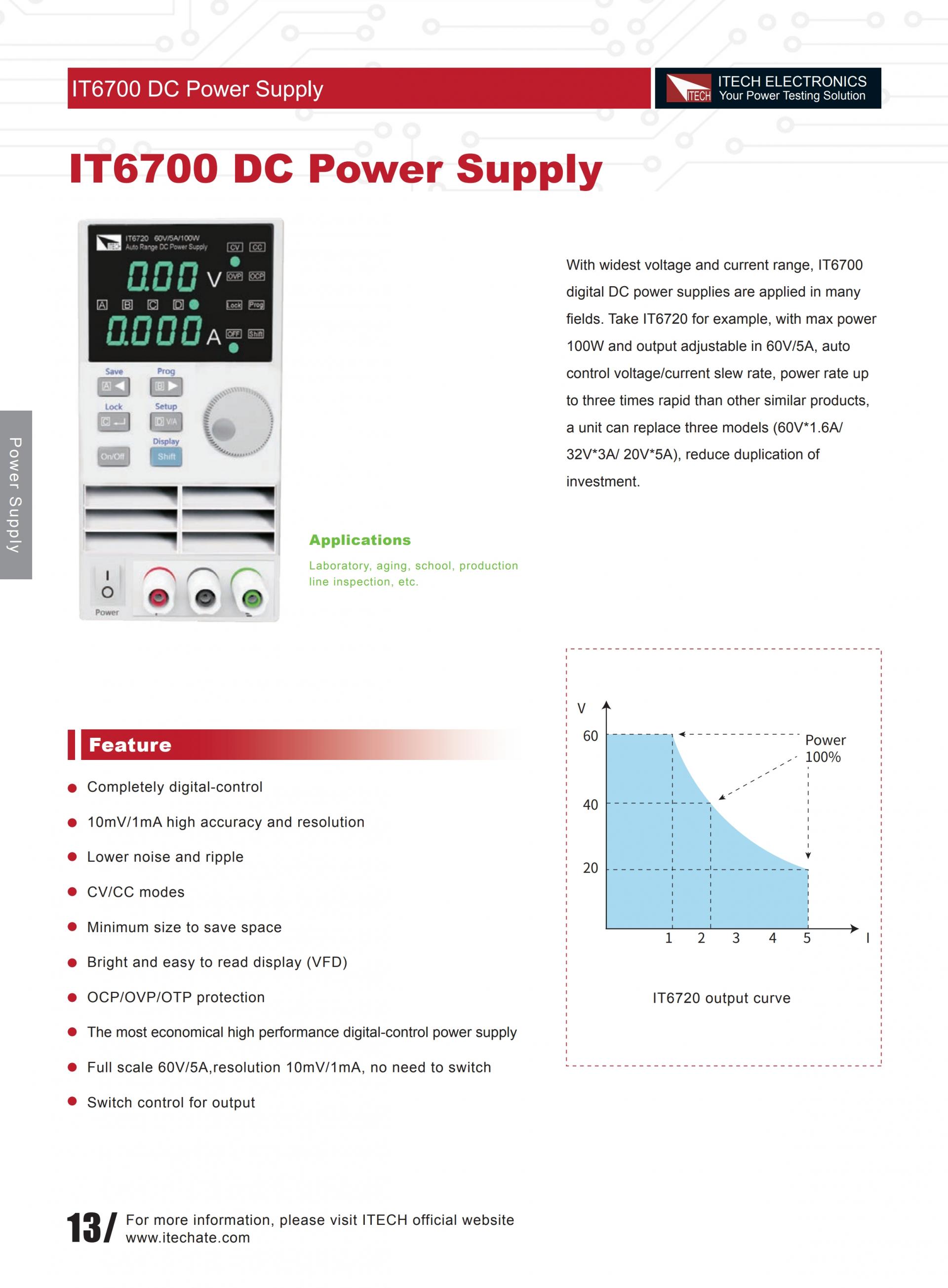 ITECH IT6700 경제형 파워 (60V,100W~180W)