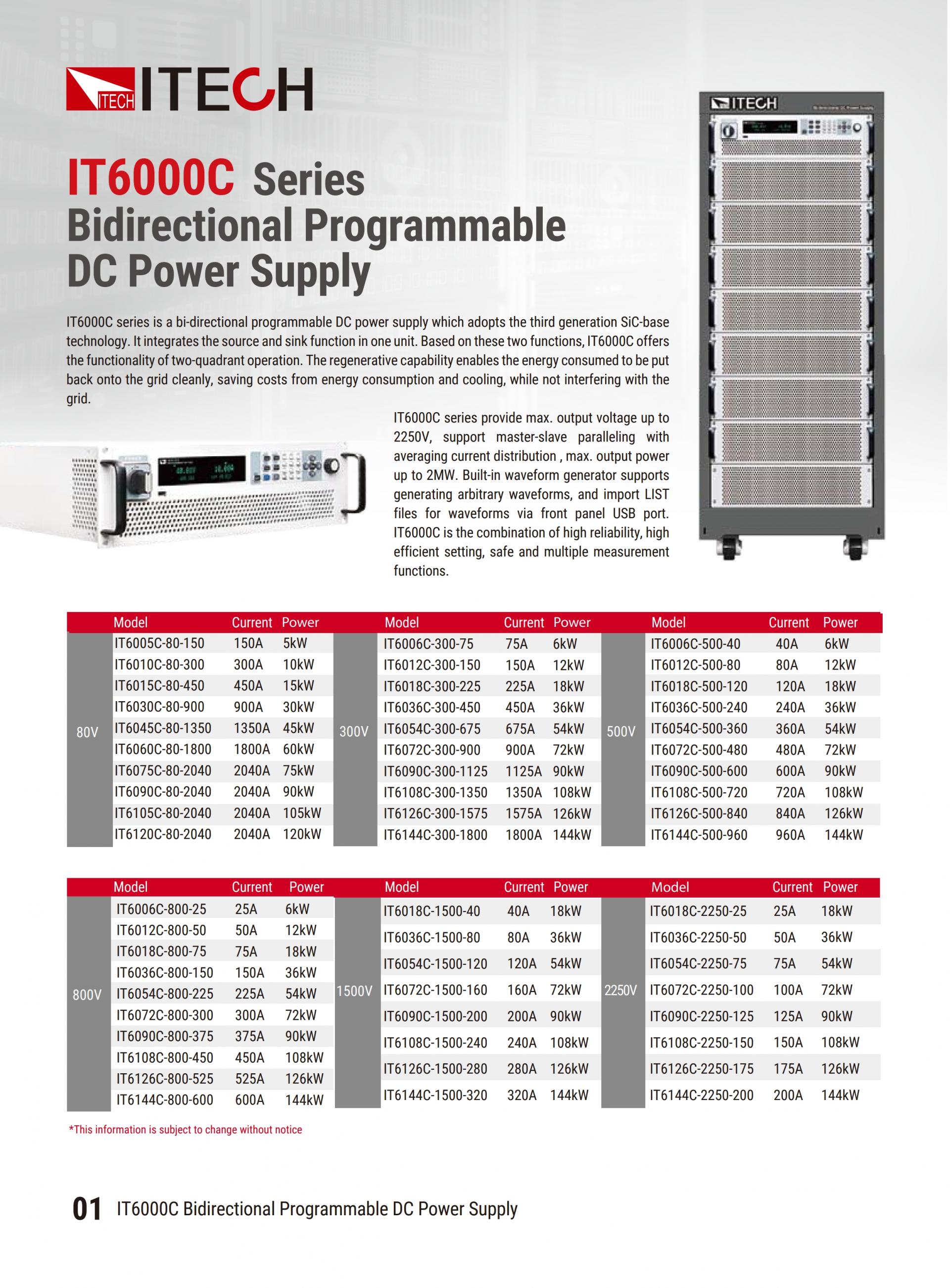 ITECH IT6000C 양방향/대용량 DC 파워 (5~144kW...2MW)