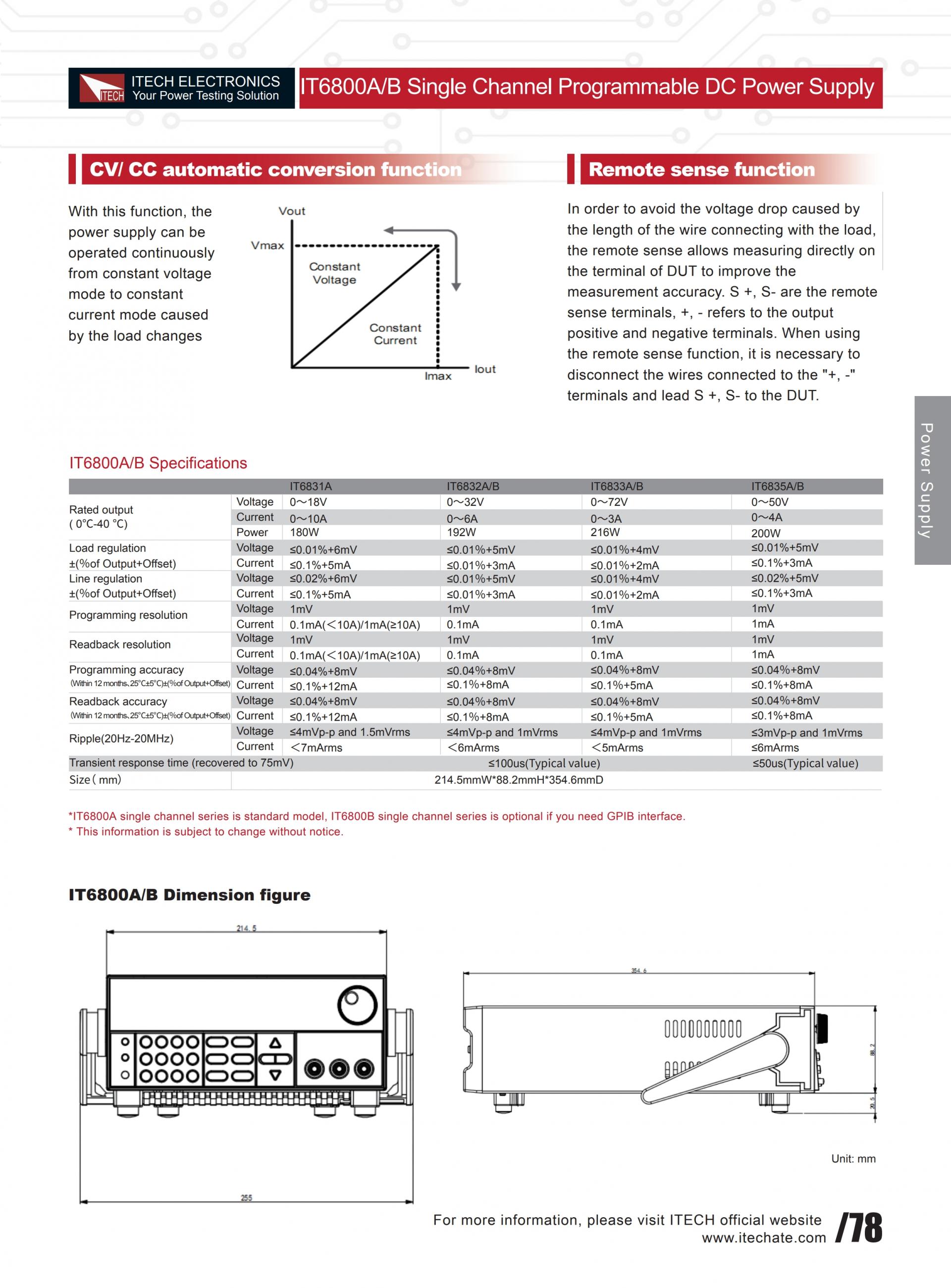 ITECH IT6800A/B 단일 채널 파워 (180~216W)