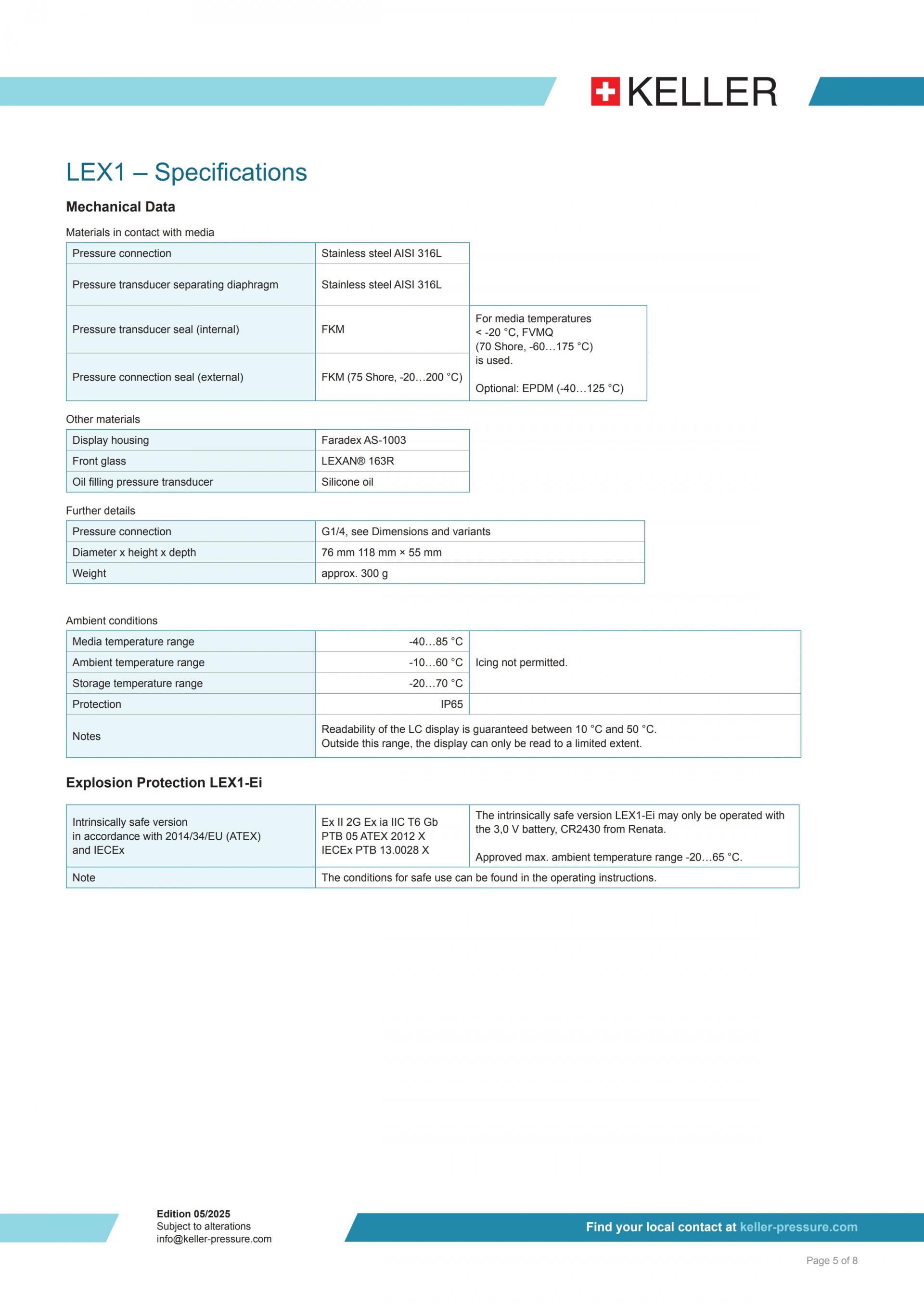 KELLER LEX1 0.01% 디지털 압력게이지 : 지니어스인더스트리 - 대한민국 No.1 산업장비 공급채널