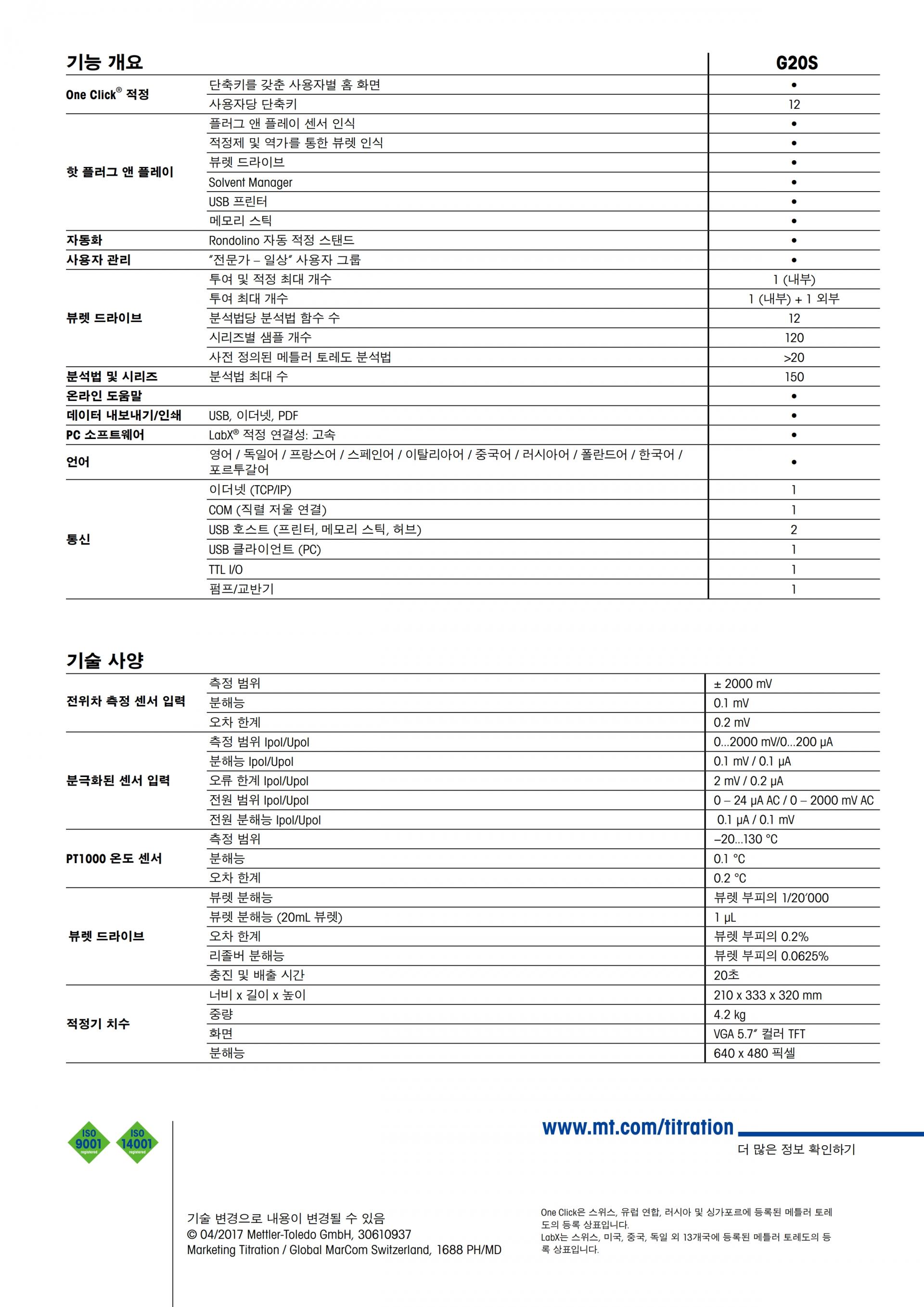 METTLER TOLEDO G10S G20S 전위차적정기