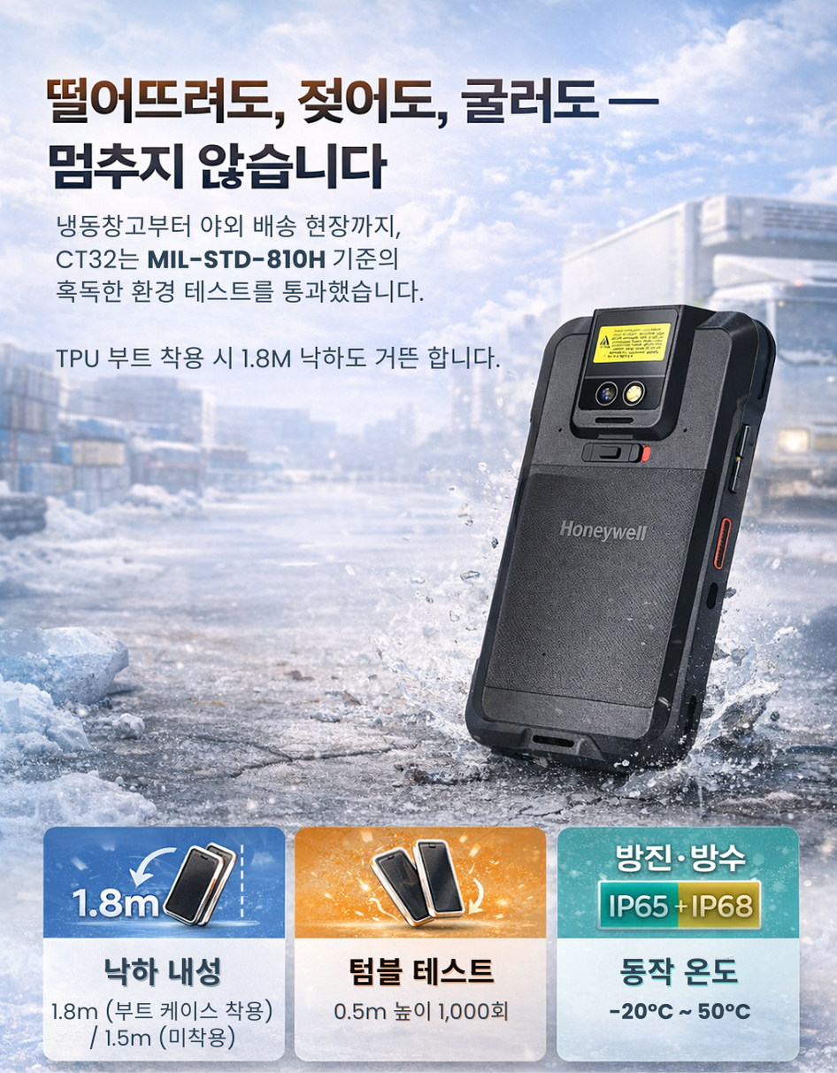 [정식수입]허니웰 HONEYWELL PDA CT32 건트리거 건핸들 악세사리 액세사리