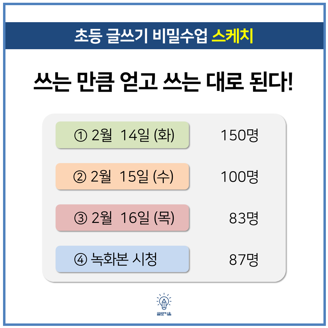 금요일이다! : 네이버 블로그, image size:1080x1080