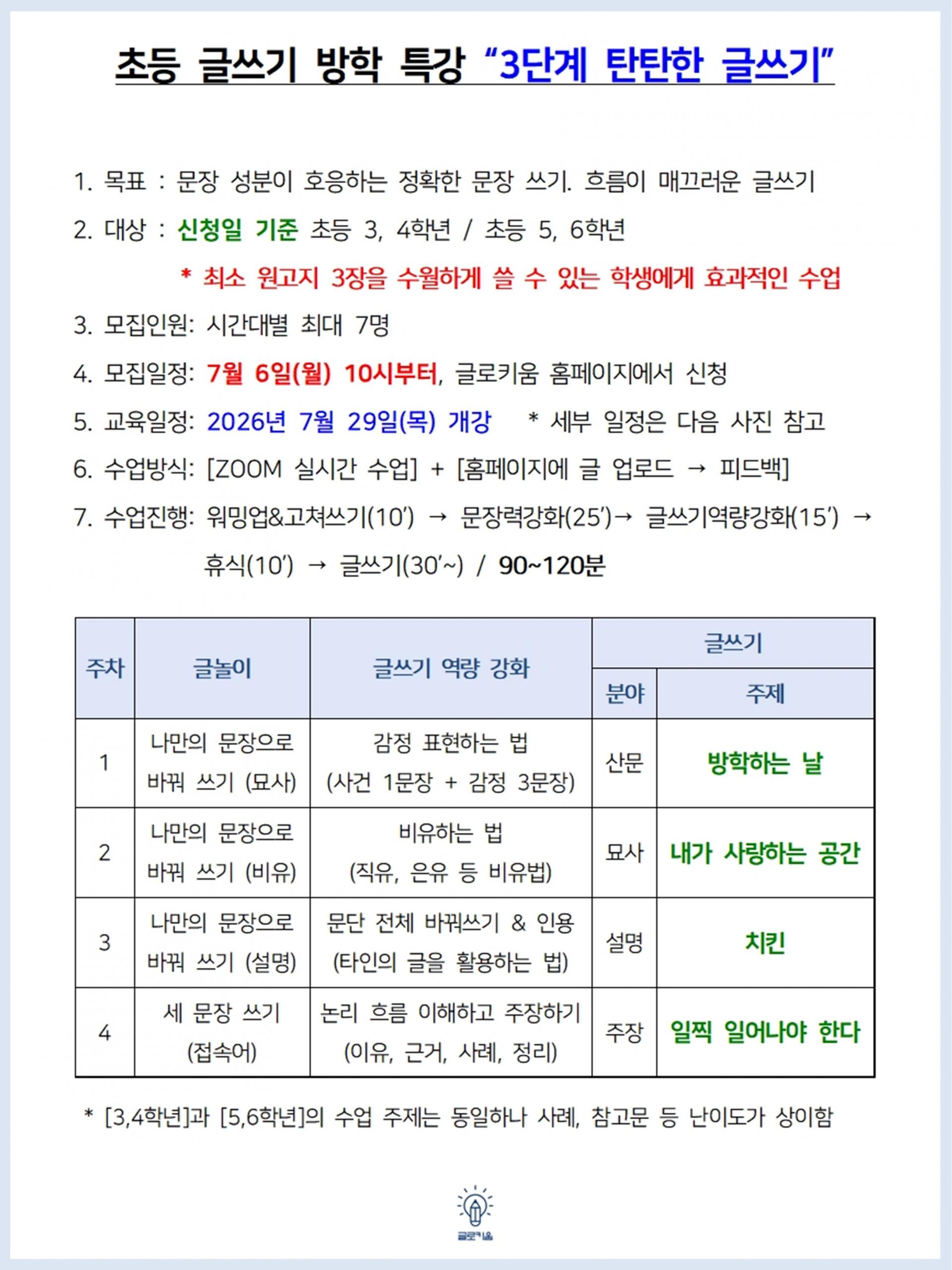 [3단계] 탄탄한 글쓰기