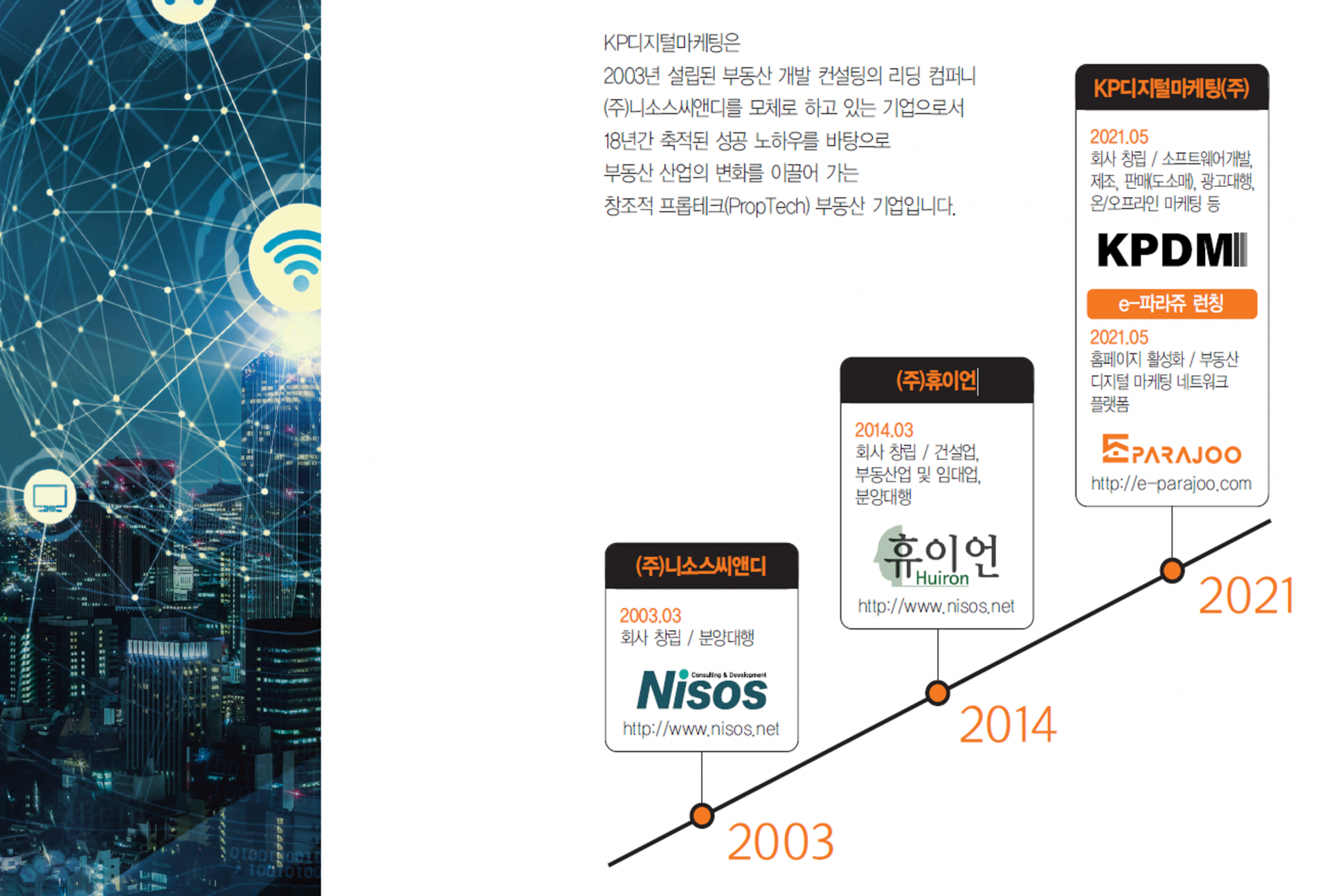 ePARAJOO 탄생 배경과 디지털 전환