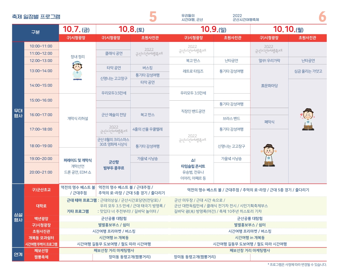 2022군산시간여행축제 즐기기 : 참여자치군산시민연대