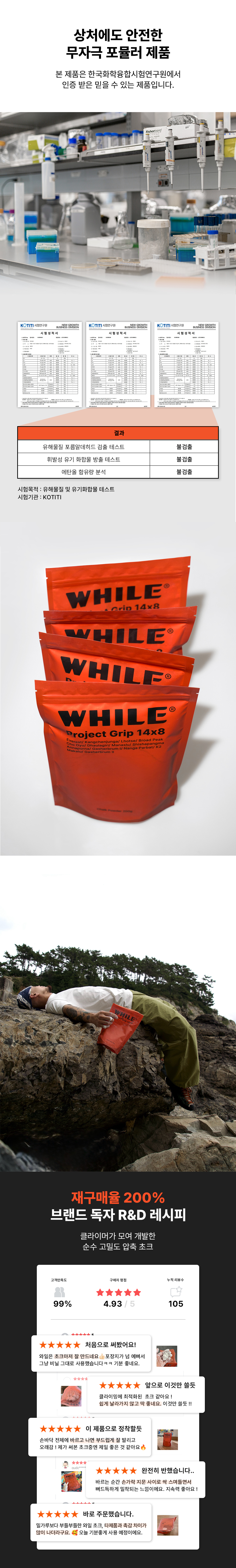 PROJECT GRIP 14x8 CHALK