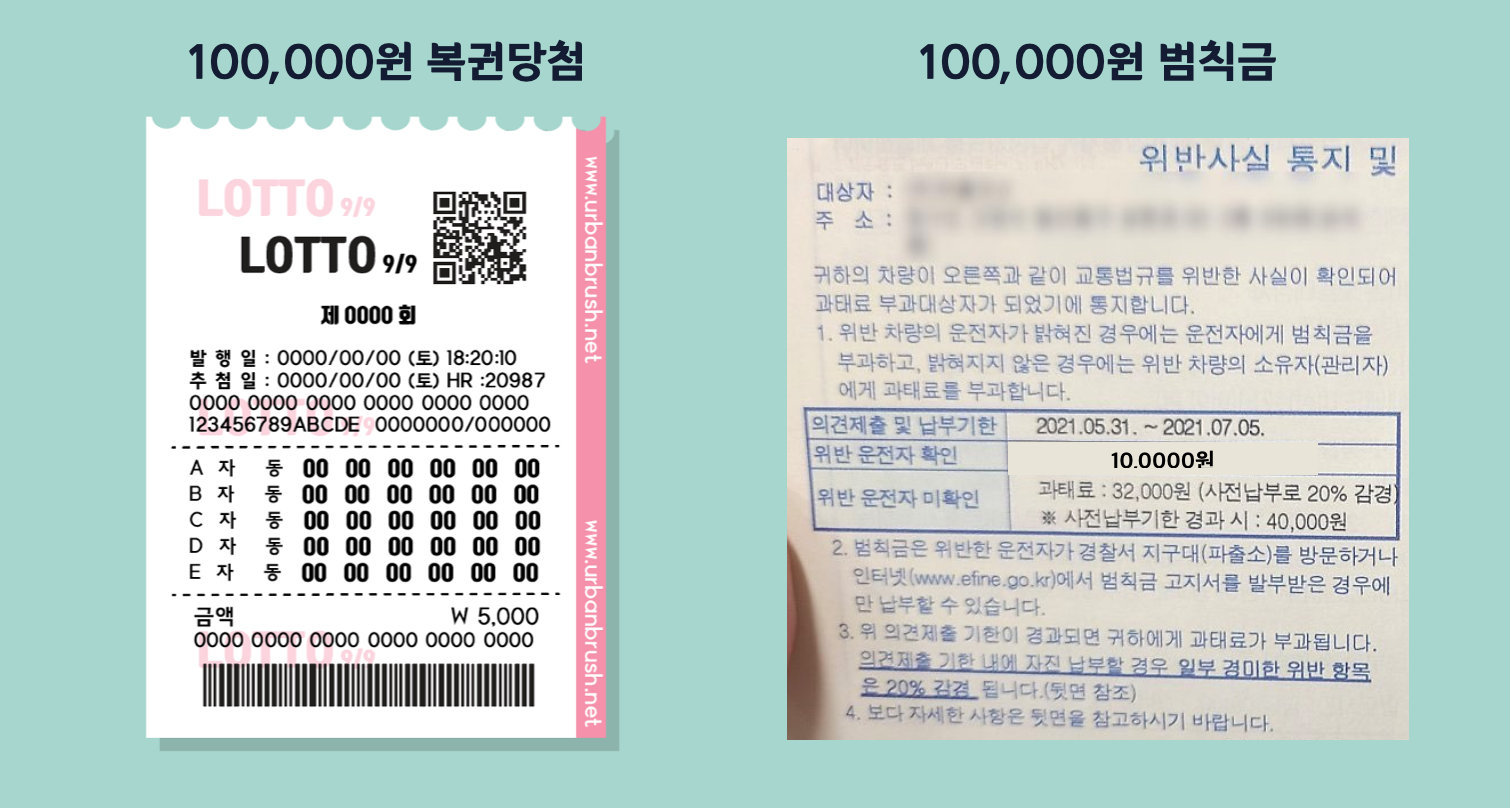 손실 회피 성향 (91) 사진