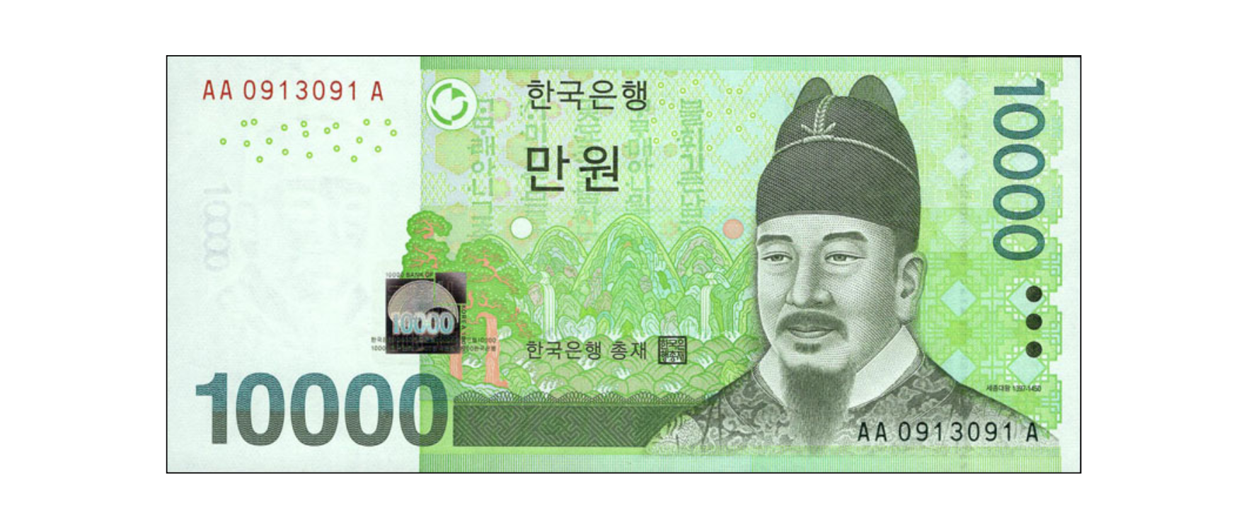 신차판매와 손실회피 심리 (Loss aversion) : 칼럼 | 글연재 - 나눔경영컨설팅 – 경영·교육·AI 비즈니스 통찰