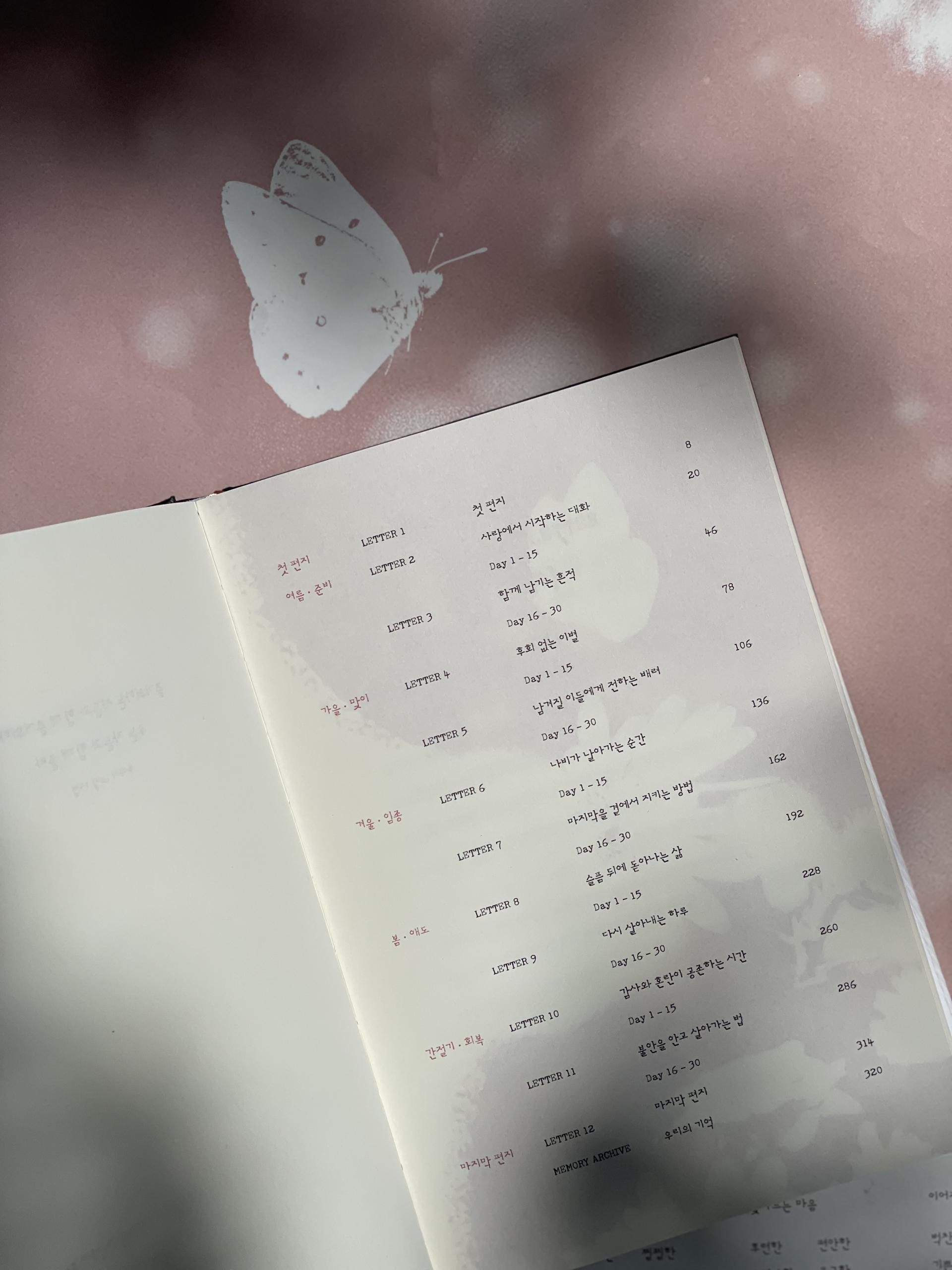 심지록 목차 — 열두 통의 편지