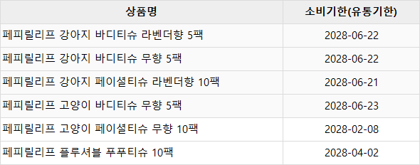 [풍이 공구] 페피릴리프 강아지/고양이 바디+페이셜+배변 티슈 총 6종 모음